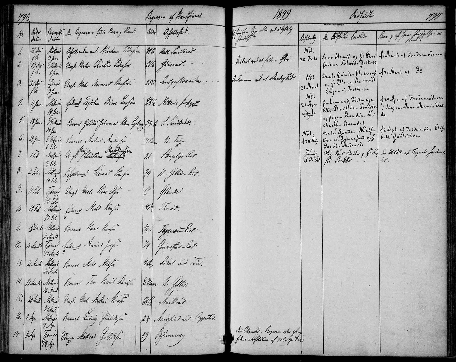 Nøtterøy kirkebøker, SAKO/A-354/F/Fa/L0005: Parish register (official) no. I 5, 1839-1852, p. 796-797