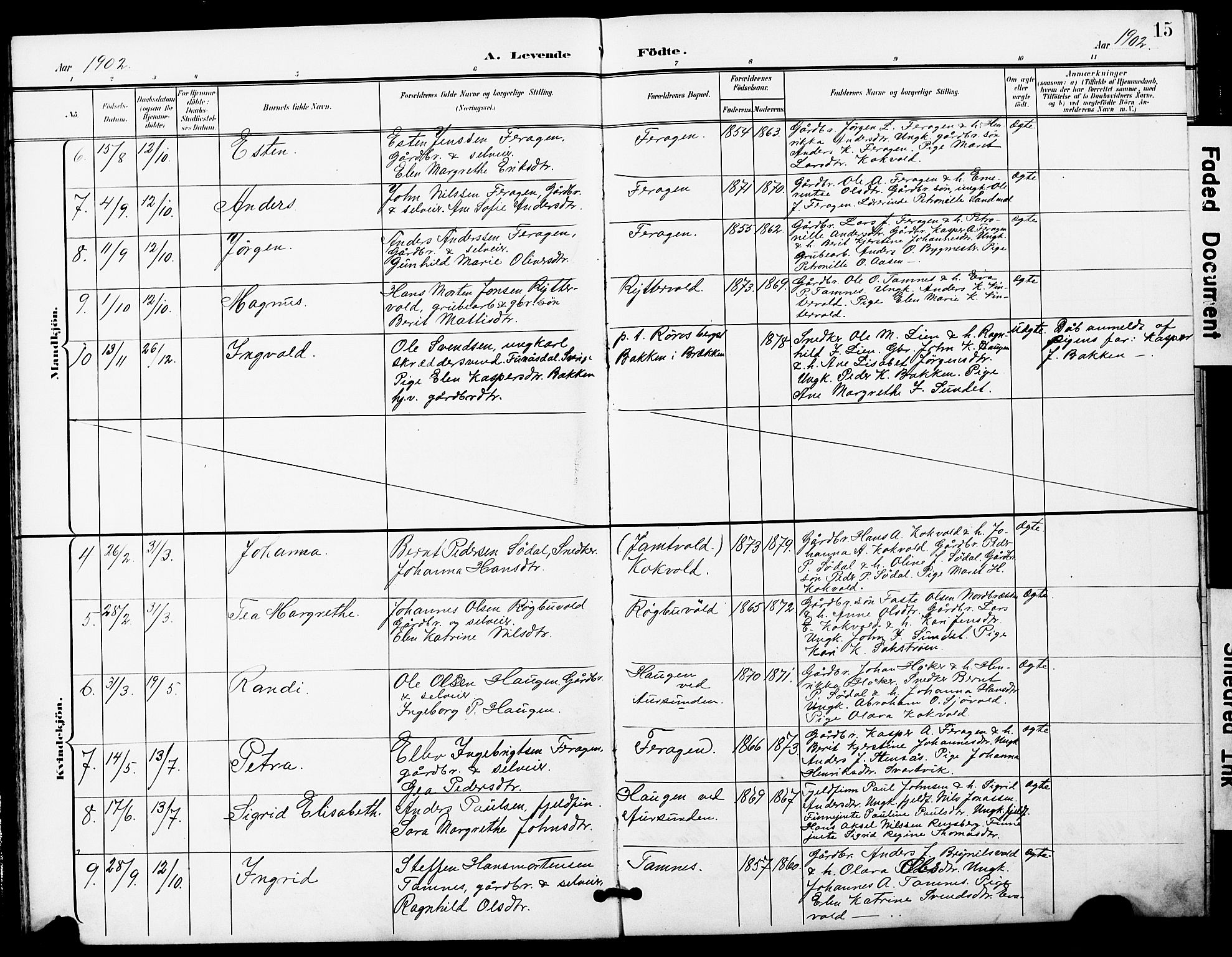 Ministerialprotokoller, klokkerbøker og fødselsregistre - Sør-Trøndelag, SAT/A-1456/683/L0950: Parish register (copy) no. 683C02, 1897-1918, p. 15