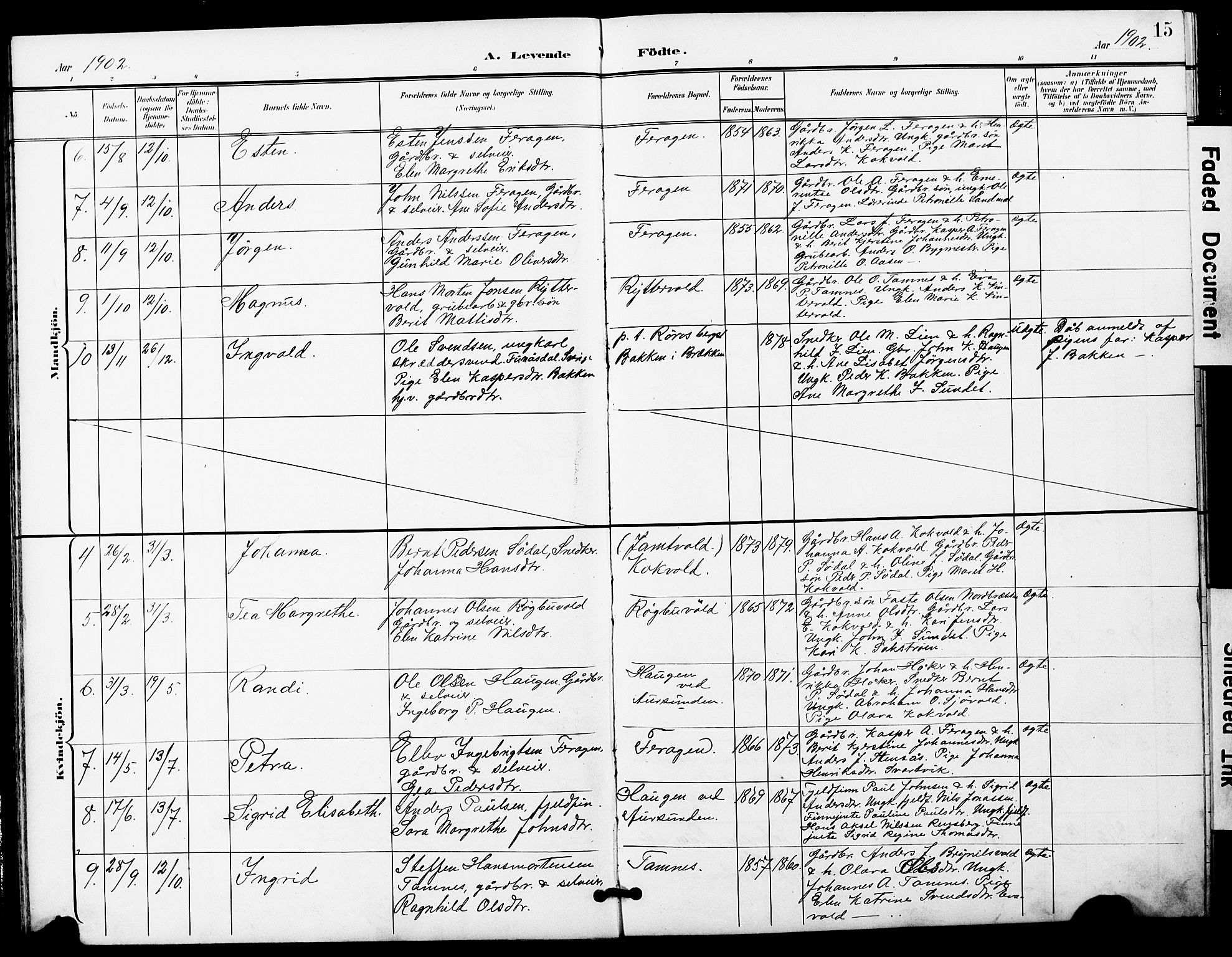 Ministerialprotokoller, klokkerbøker og fødselsregistre - Sør-Trøndelag, AV/SAT-A-1456/683/L0950: Parish register (copy) no. 683C02, 1897-1918, p. 15