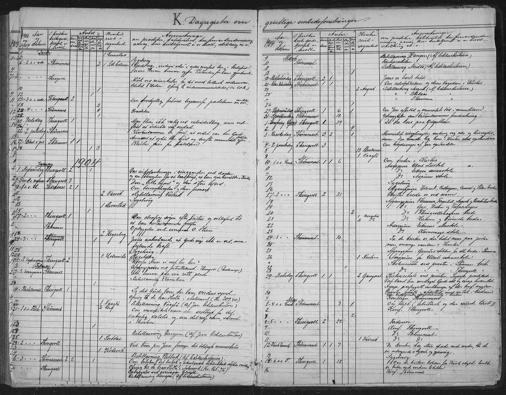 Ministerialprotokoller, klokkerbøker og fødselsregistre - Møre og Romsdal, AV/SAT-A-1454/586/L0988: Parish register (official) no. 586A14, 1893-1905