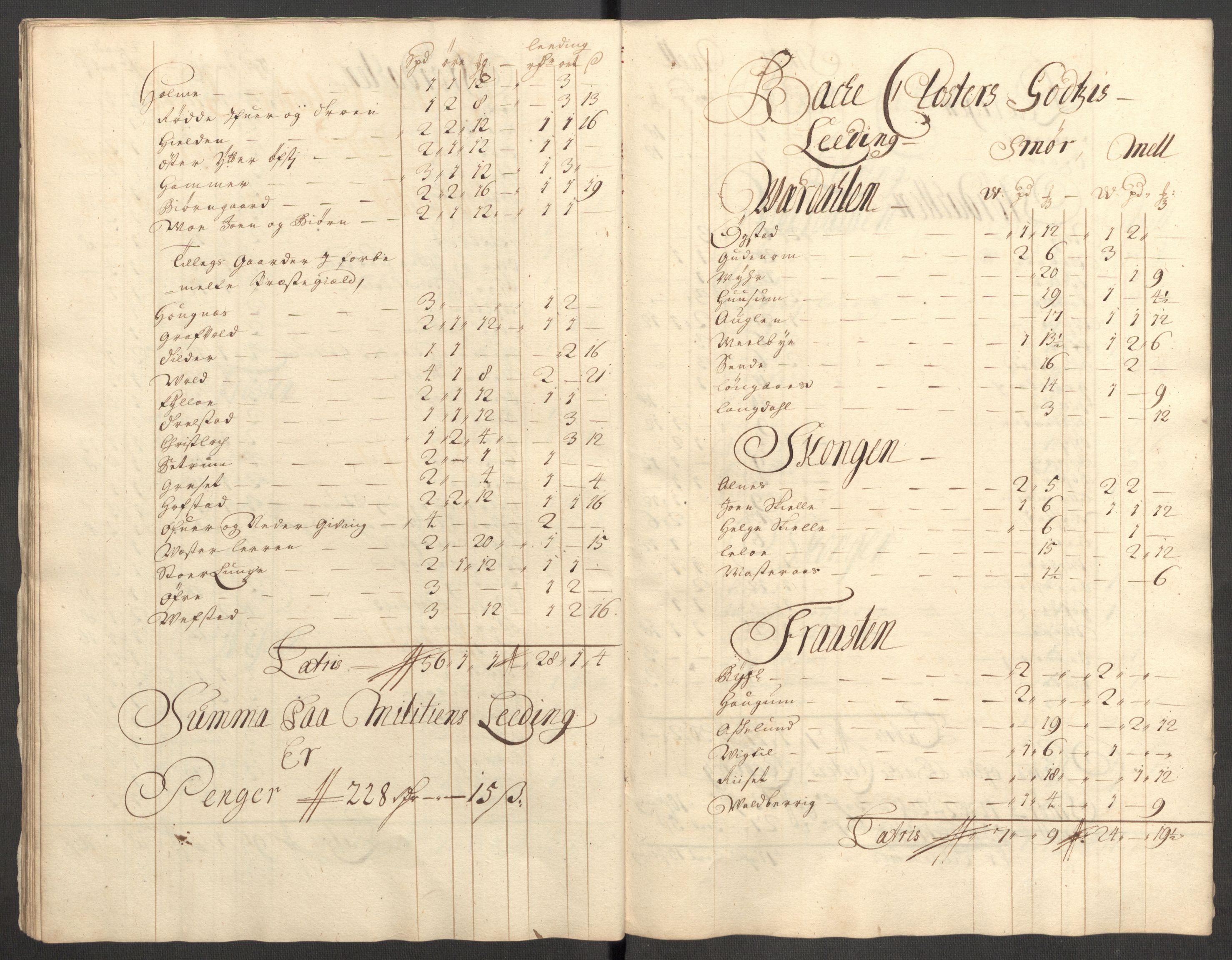 Rentekammeret inntil 1814, Reviderte regnskaper, Fogderegnskap, AV/RA-EA-4092/R62/L4193: Fogderegnskap Stjørdal og Verdal, 1701-1702, p. 334