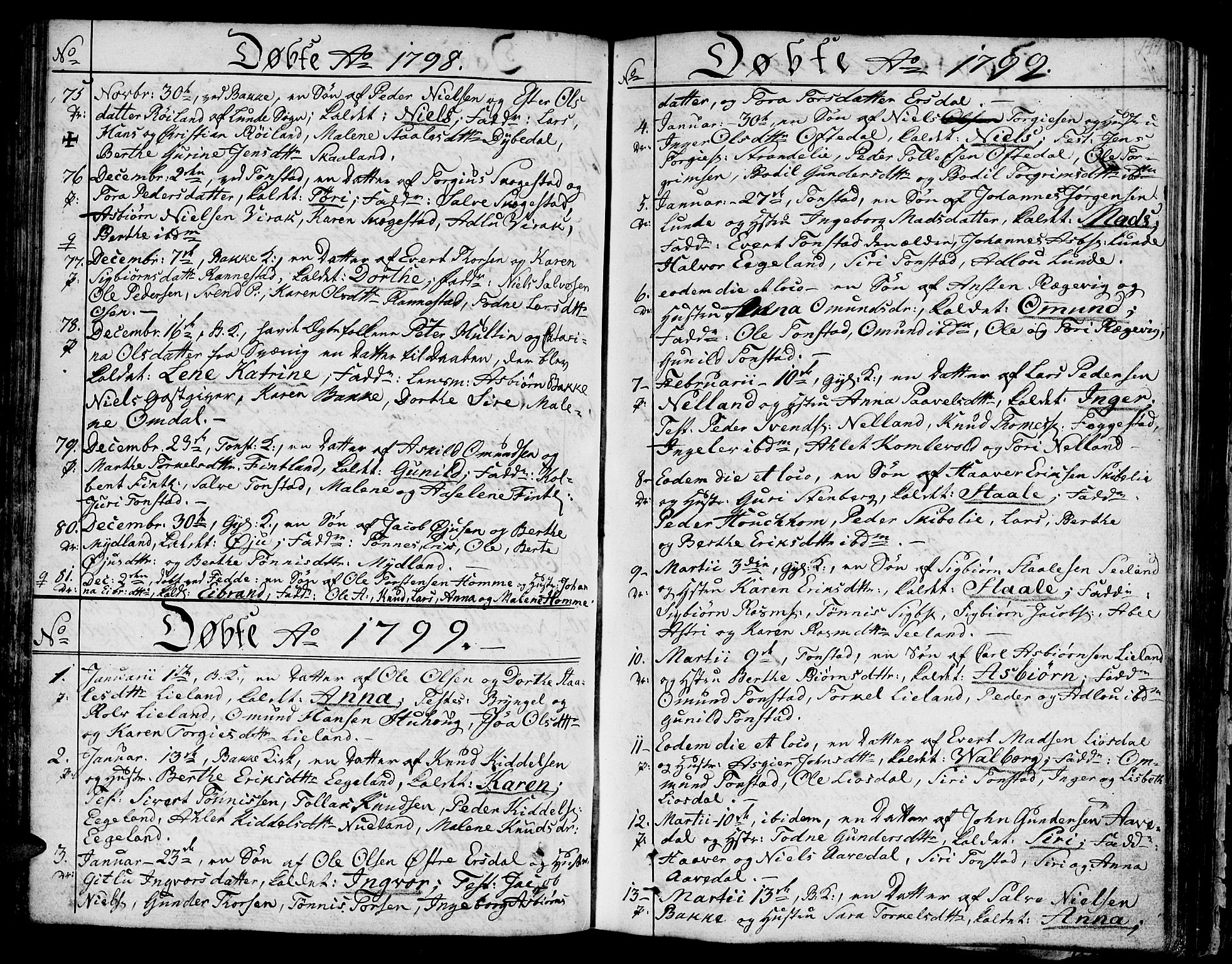 Bakke sokneprestkontor, SAK/1111-0002/F/Fa/Faa/L0002: Parish register (official) no. A 2, 1780-1816, p. 144