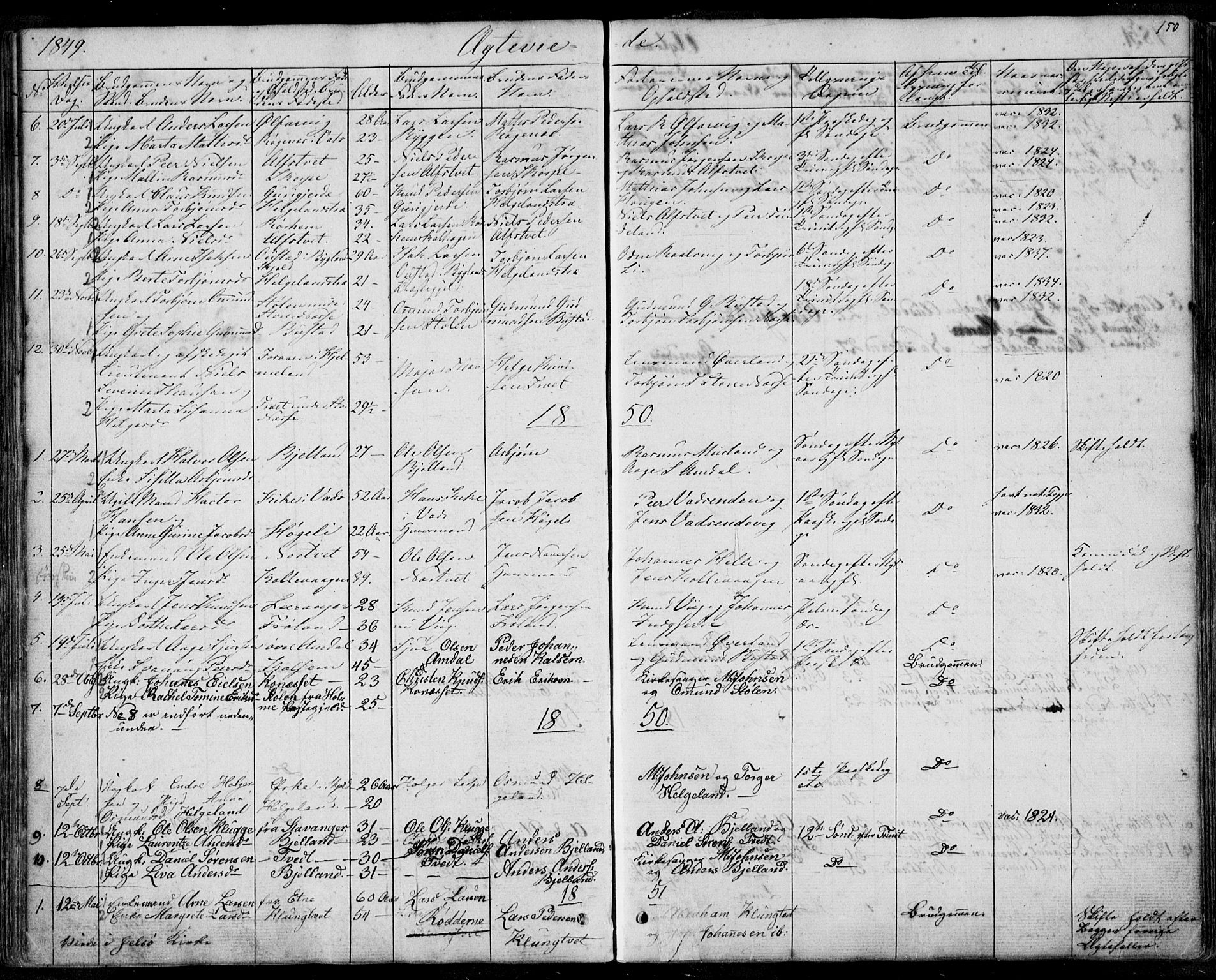 Nedstrand sokneprestkontor, SAST/A-101841/01/IV: Parish register (official) no. A 8, 1839-1860, p. 150