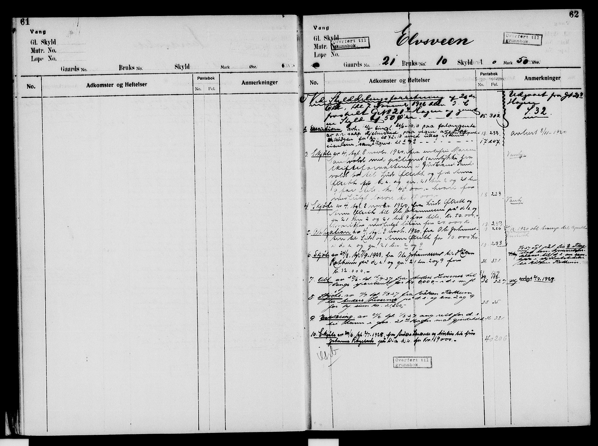 Nord-Hedmark sorenskriveri, SAH/TING-012/H/Ha/Had/Hade/L0005: Mortgage register no. 4.5, 1916-1940, p. 61-62
