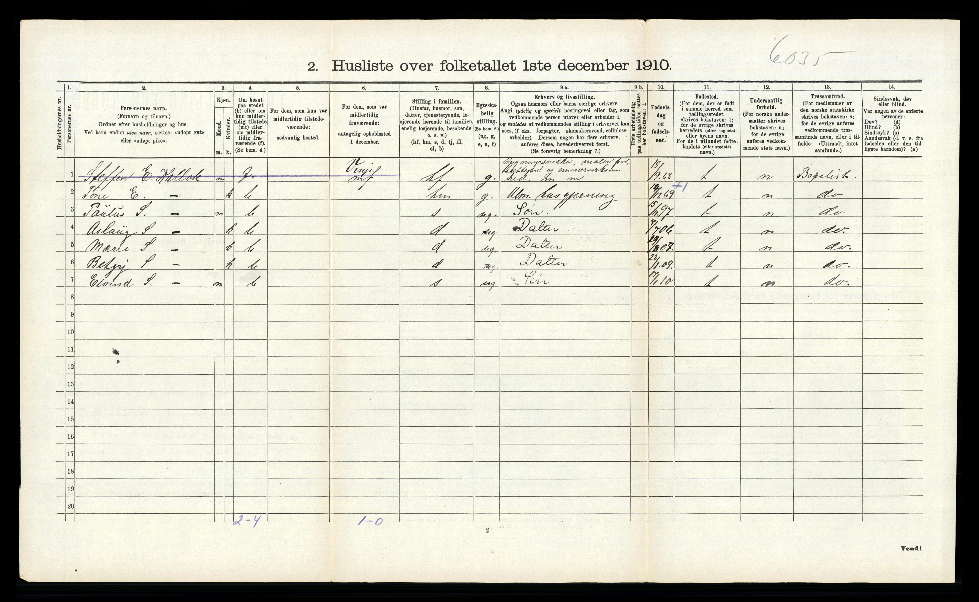 RA, 1910 census for Kviteseid, 1910, p. 1095