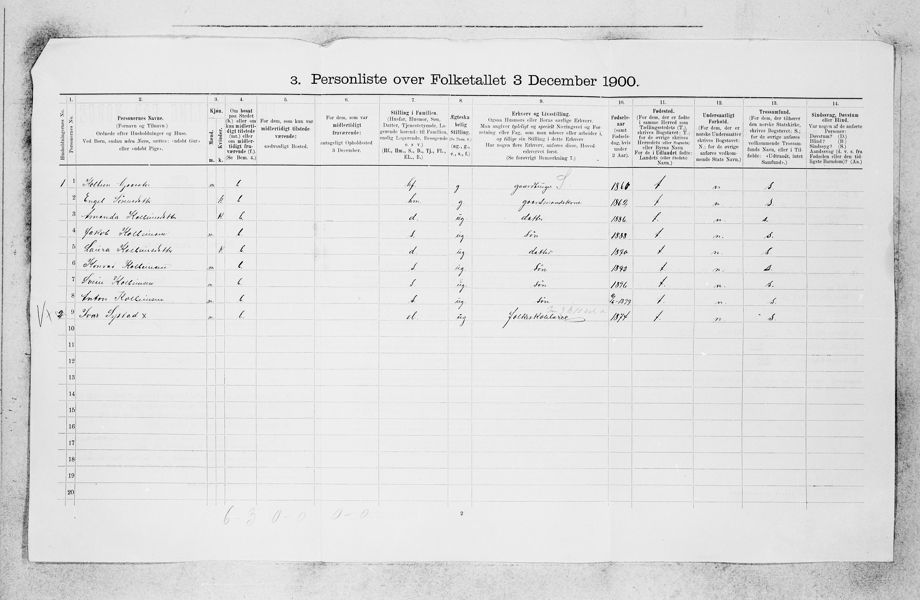 SAB, 1900 census for Askvoll, 1900, p. 33