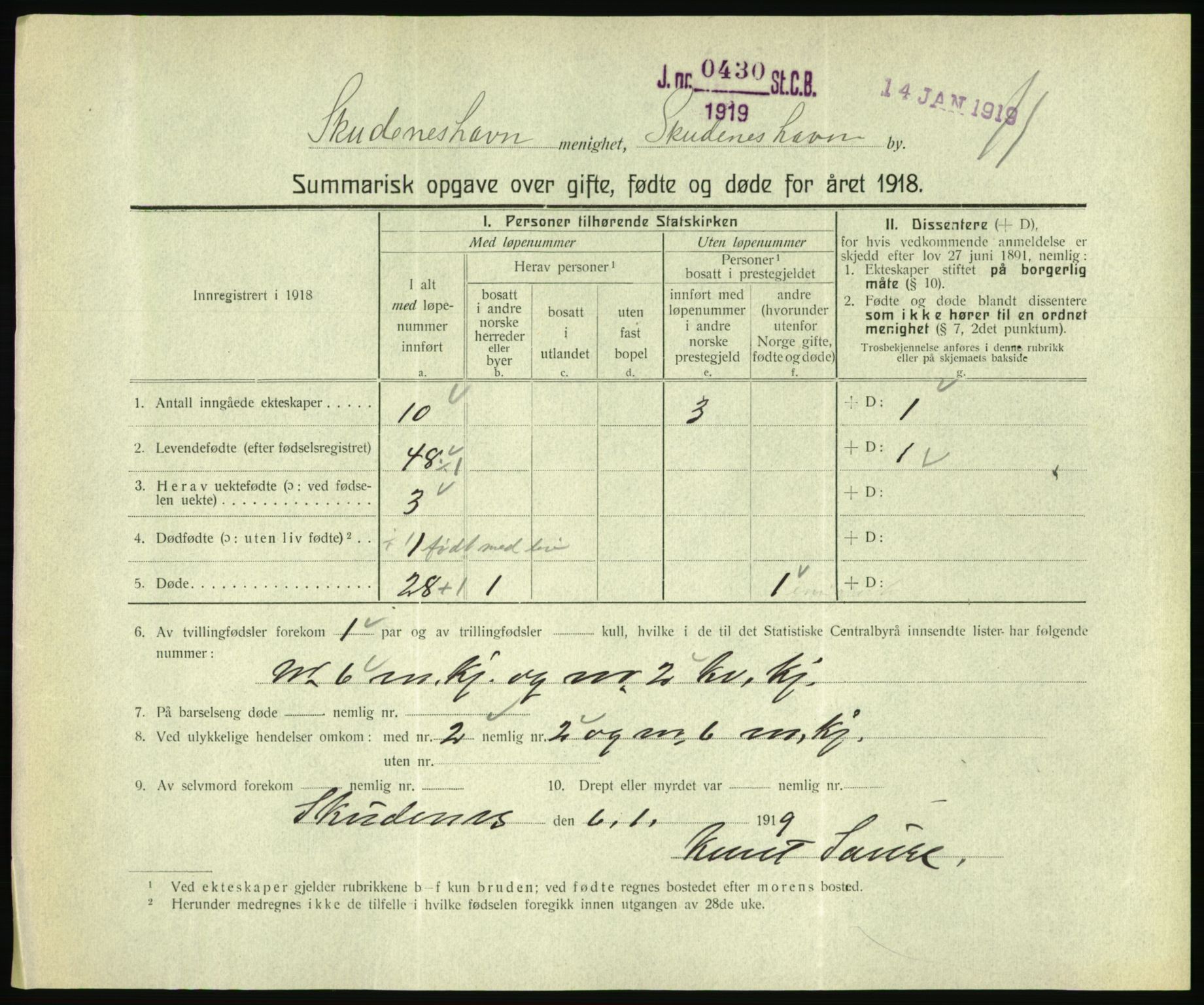 Statistisk sentralbyrå, Sosiodemografiske emner, Befolkning, RA/S-2228/D/Df/Dfb/Dfbh/L0059: Summariske oppgaver over gifte, fødte og døde for hele landet., 1918, p. 783