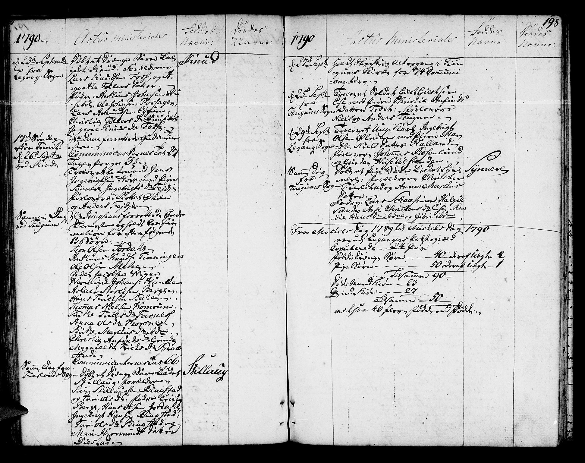 Leikanger sokneprestembete, AV/SAB-A-81001/H/Haa/Haaa/L0004: Parish register (official) no. A 4, 1770-1791, p. 198