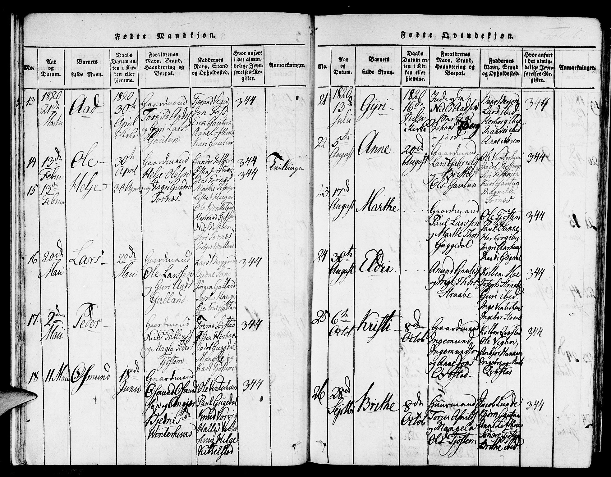 Suldal sokneprestkontor, AV/SAST-A-101845/01/IV/L0006: Parish register (official) no. A 6, 1816-1836, p. 16