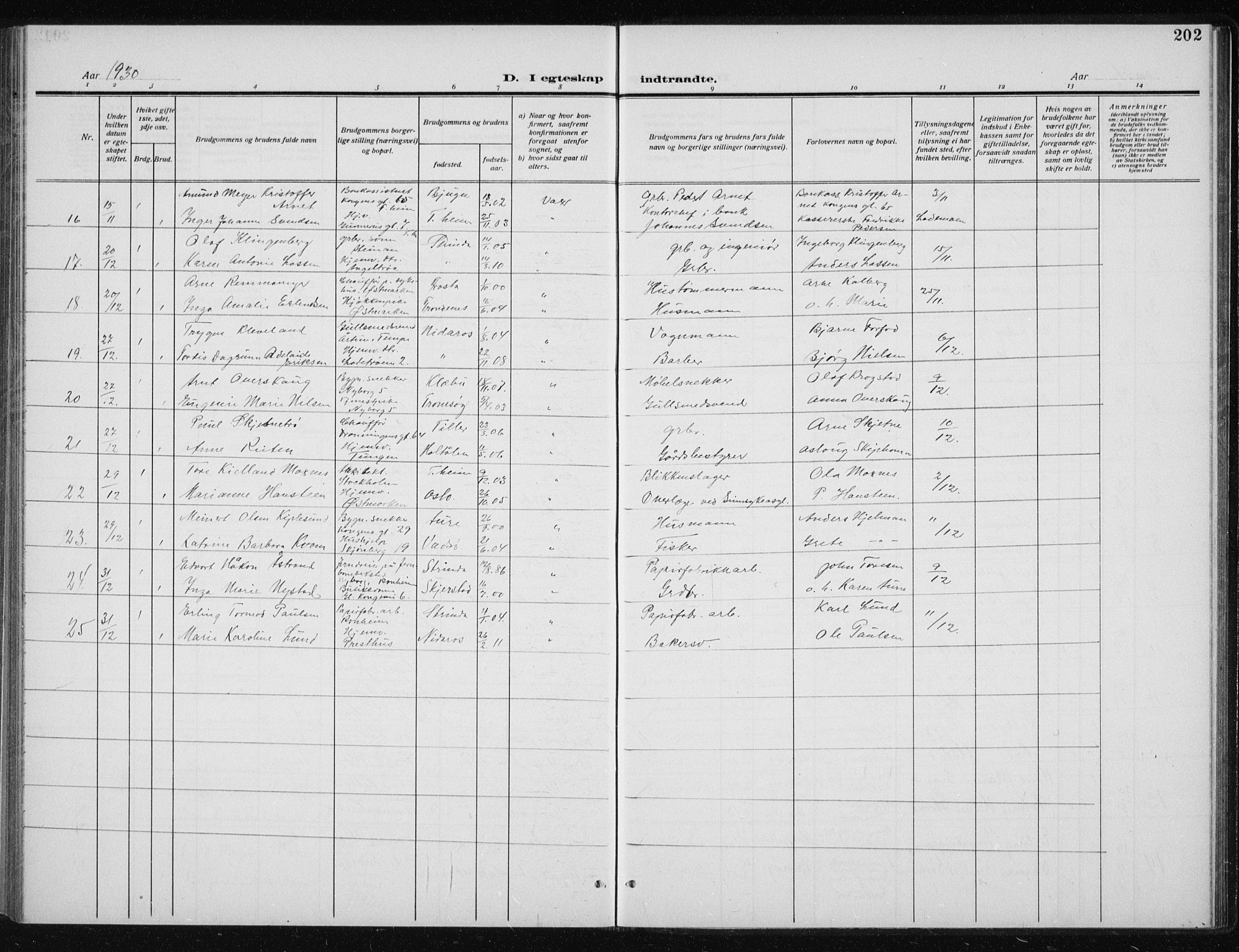 Ministerialprotokoller, klokkerbøker og fødselsregistre - Sør-Trøndelag, SAT/A-1456/606/L0314: Parish register (copy) no. 606C10, 1911-1937, p. 202
