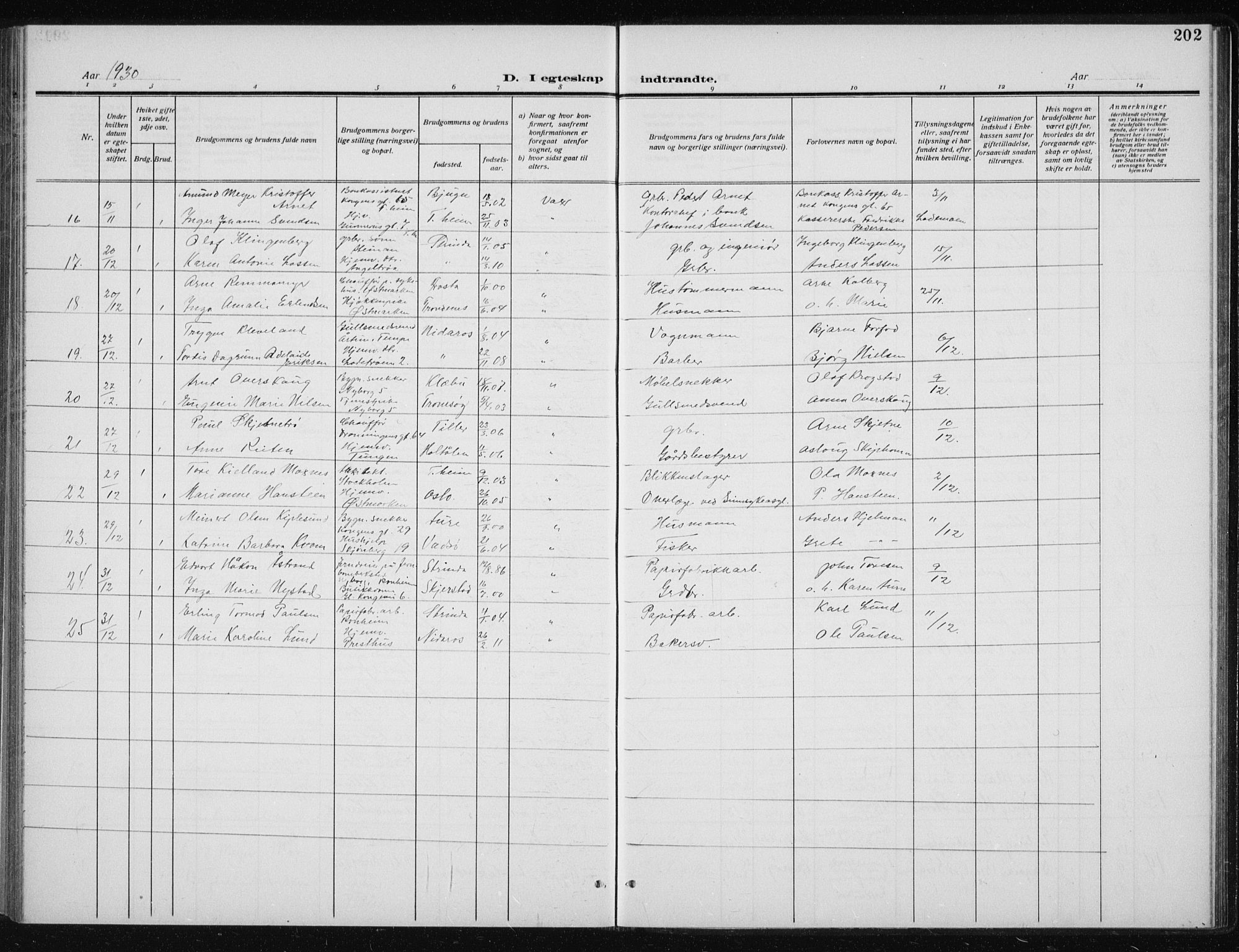 Ministerialprotokoller, klokkerbøker og fødselsregistre - Sør-Trøndelag, AV/SAT-A-1456/606/L0314: Parish register (copy) no. 606C10, 1911-1937, p. 202