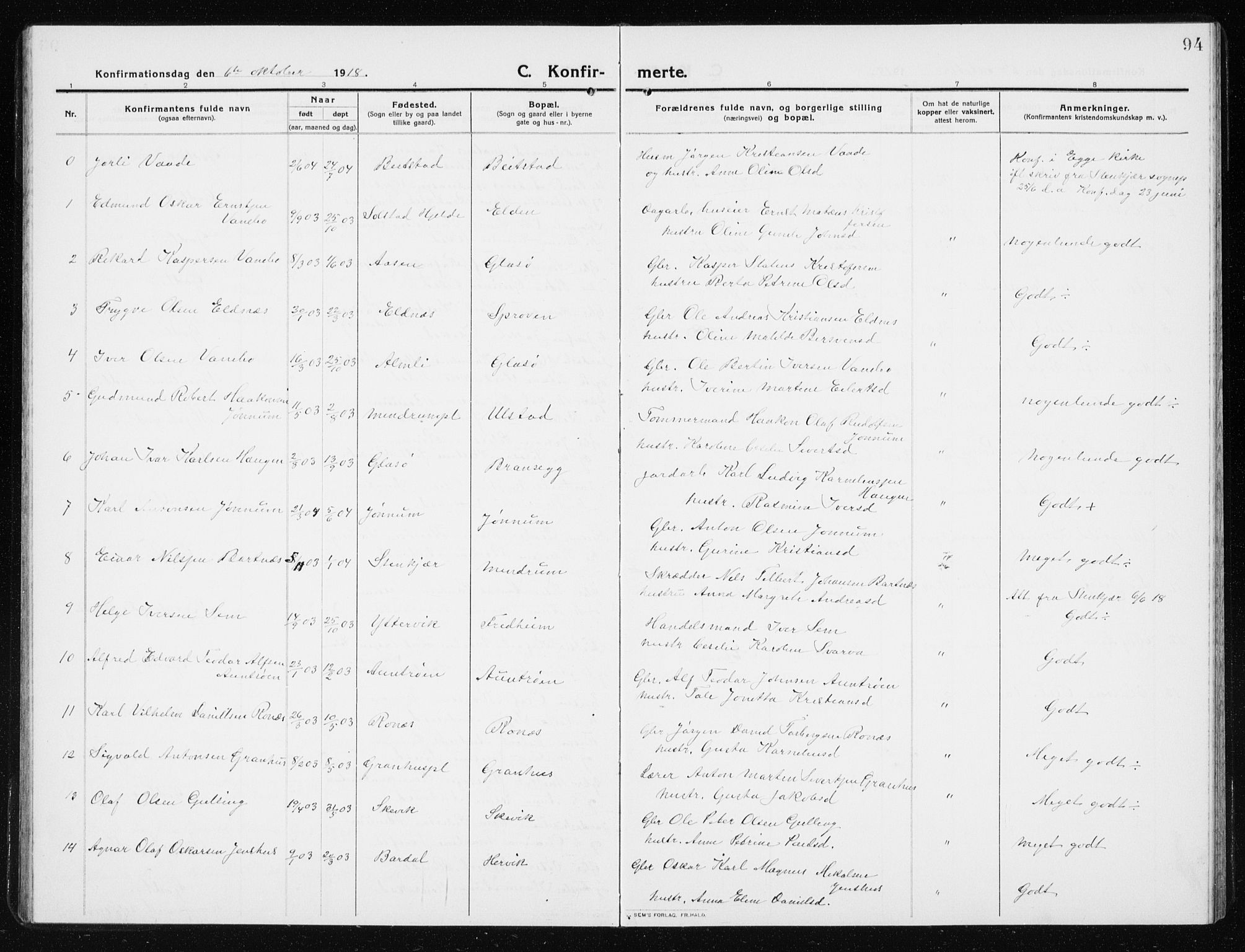 Ministerialprotokoller, klokkerbøker og fødselsregistre - Nord-Trøndelag, SAT/A-1458/741/L0402: Parish register (copy) no. 741C03, 1911-1926, p. 94