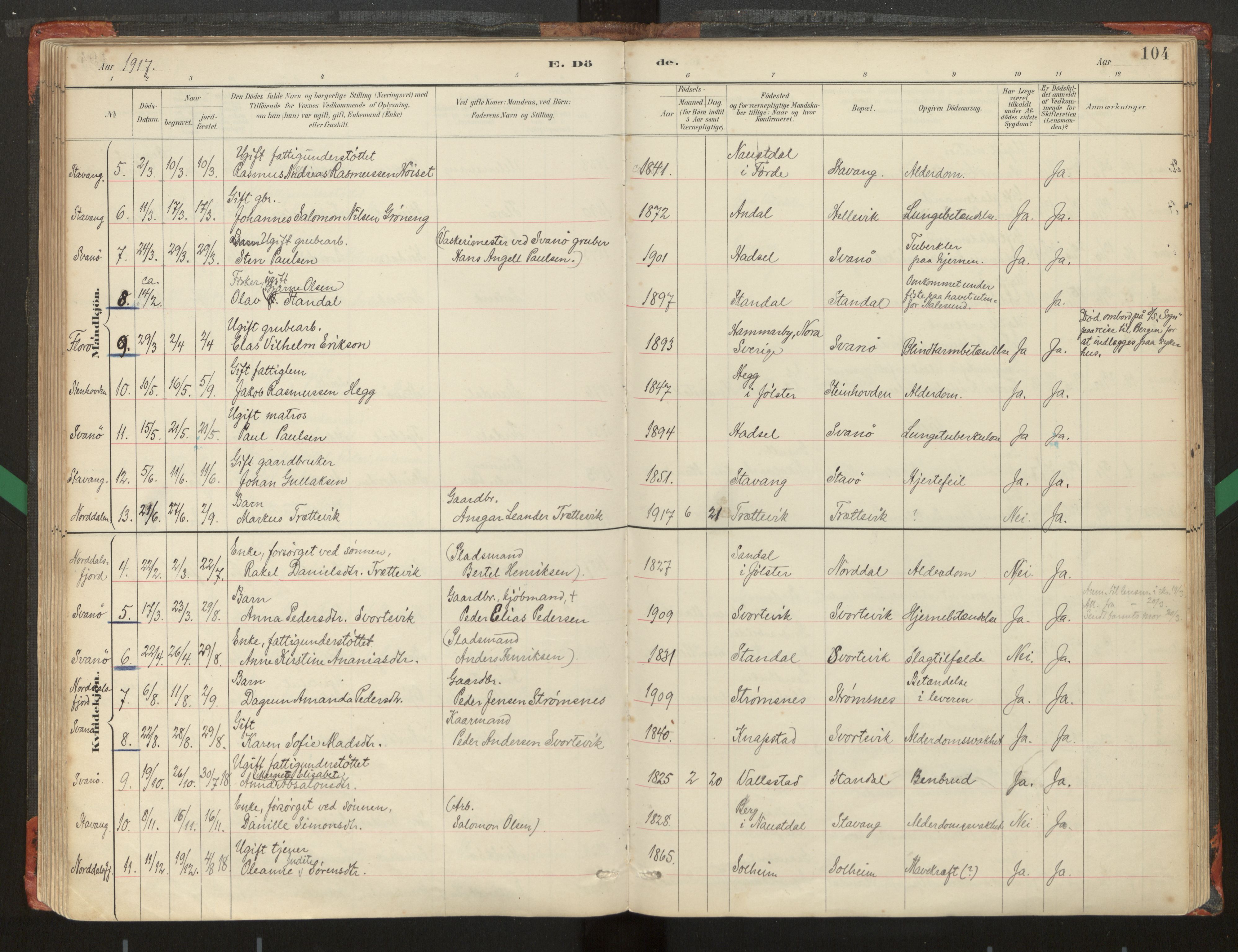 Kinn sokneprestembete, AV/SAB-A-80801/H/Haa/Haad/L0006: Parish register (official) no. D 6, 1886-1945, p. 104