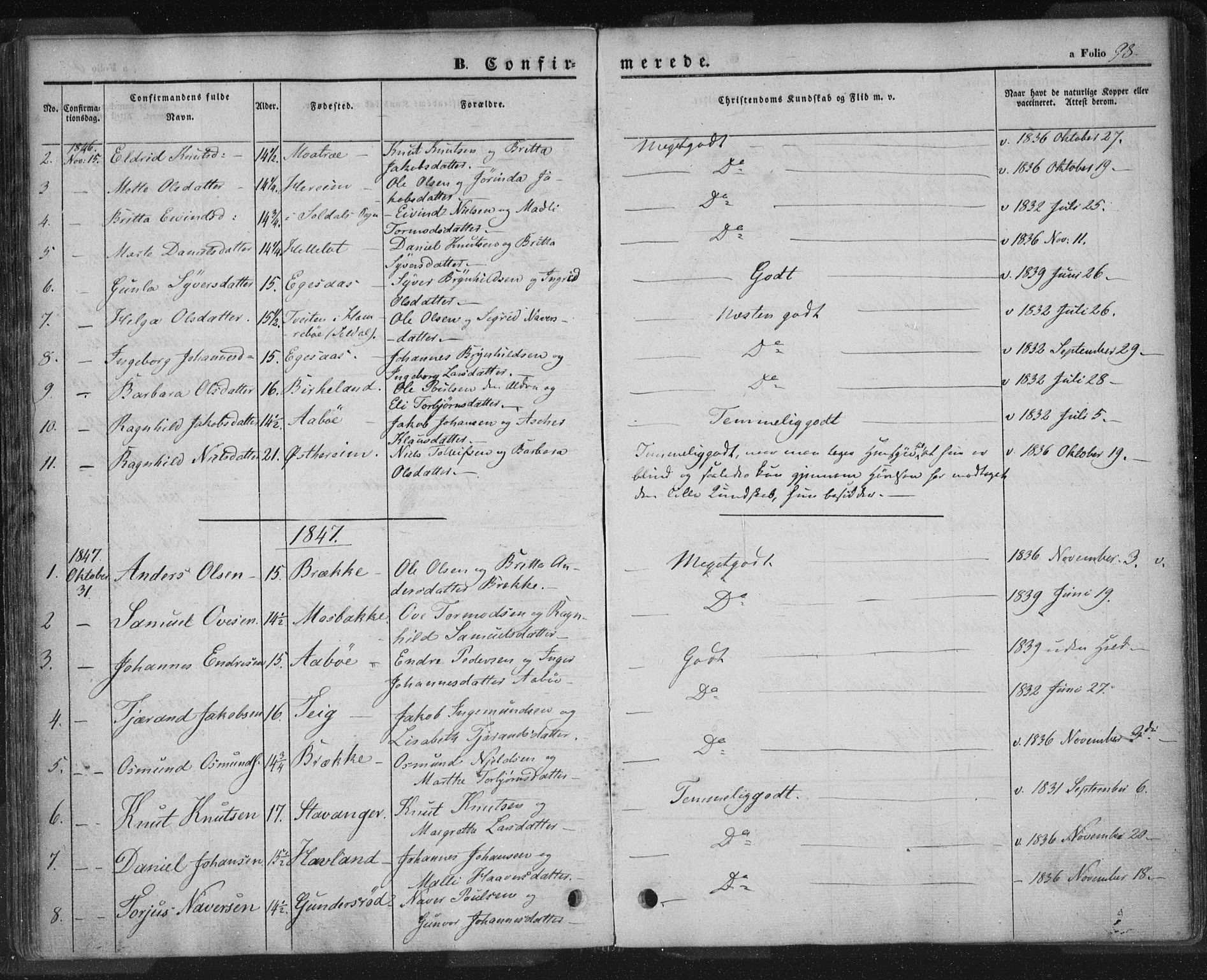 Sand sokneprestkontor, AV/SAST-A-101848/01/III/L0002: Parish register (official) no. A 2, 1838-1859, p. 98