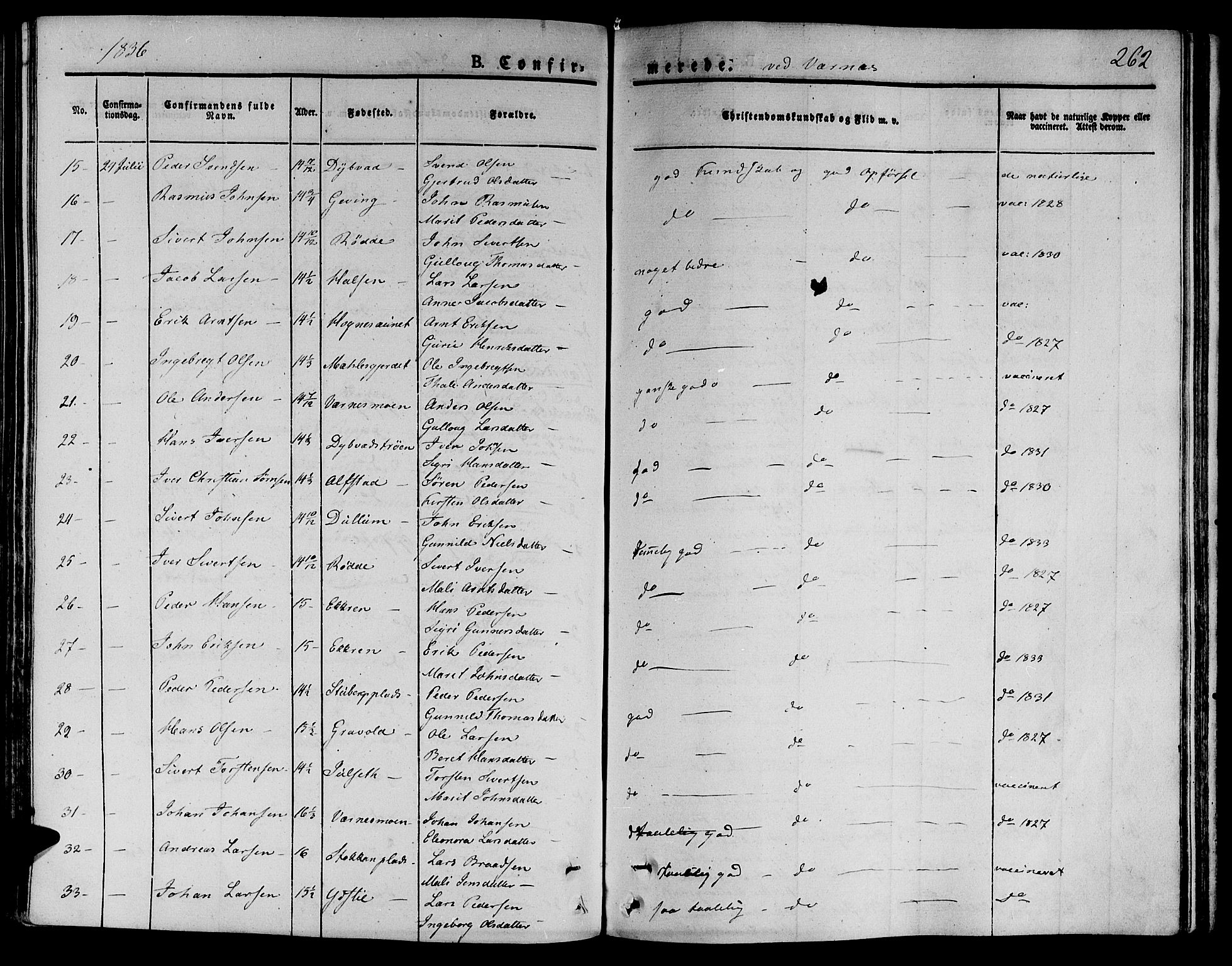 Ministerialprotokoller, klokkerbøker og fødselsregistre - Nord-Trøndelag, AV/SAT-A-1458/709/L0071: Parish register (official) no. 709A11, 1833-1844, p. 262