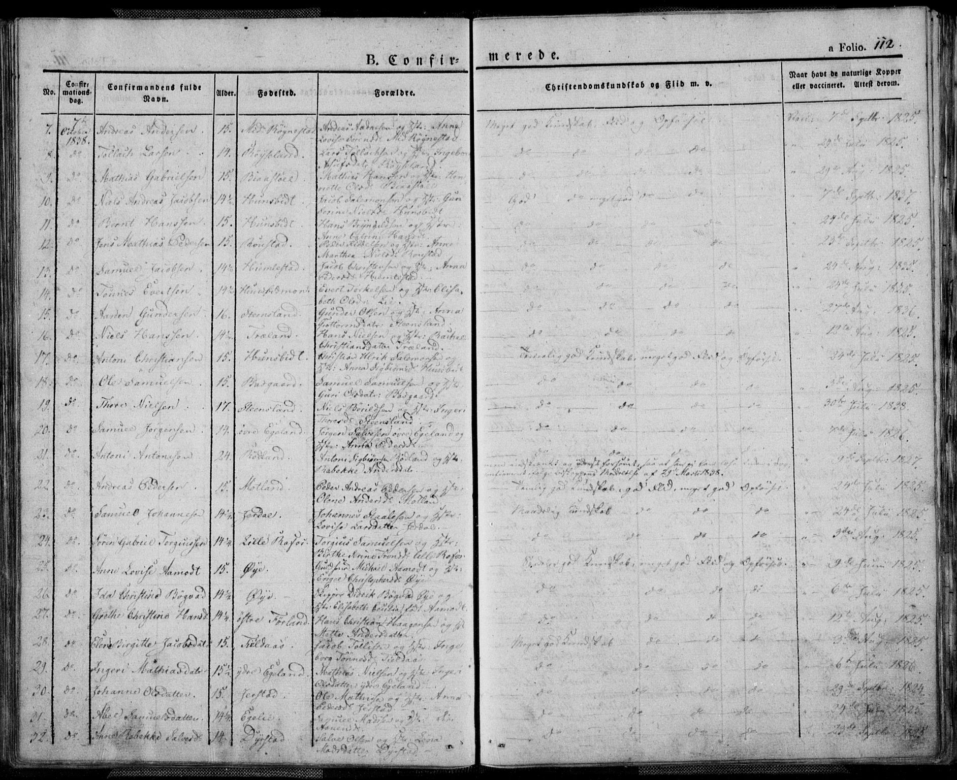 Kvinesdal sokneprestkontor, AV/SAK-1111-0026/F/Fa/Fab/L0004: Parish register (official) no. A 4, 1829-1843, p. 112