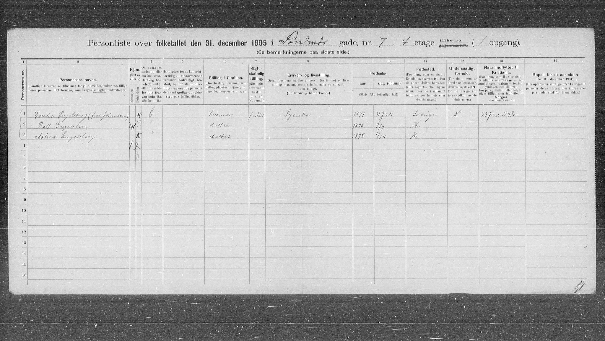 OBA, Municipal Census 1905 for Kristiania, 1905, p. 55650