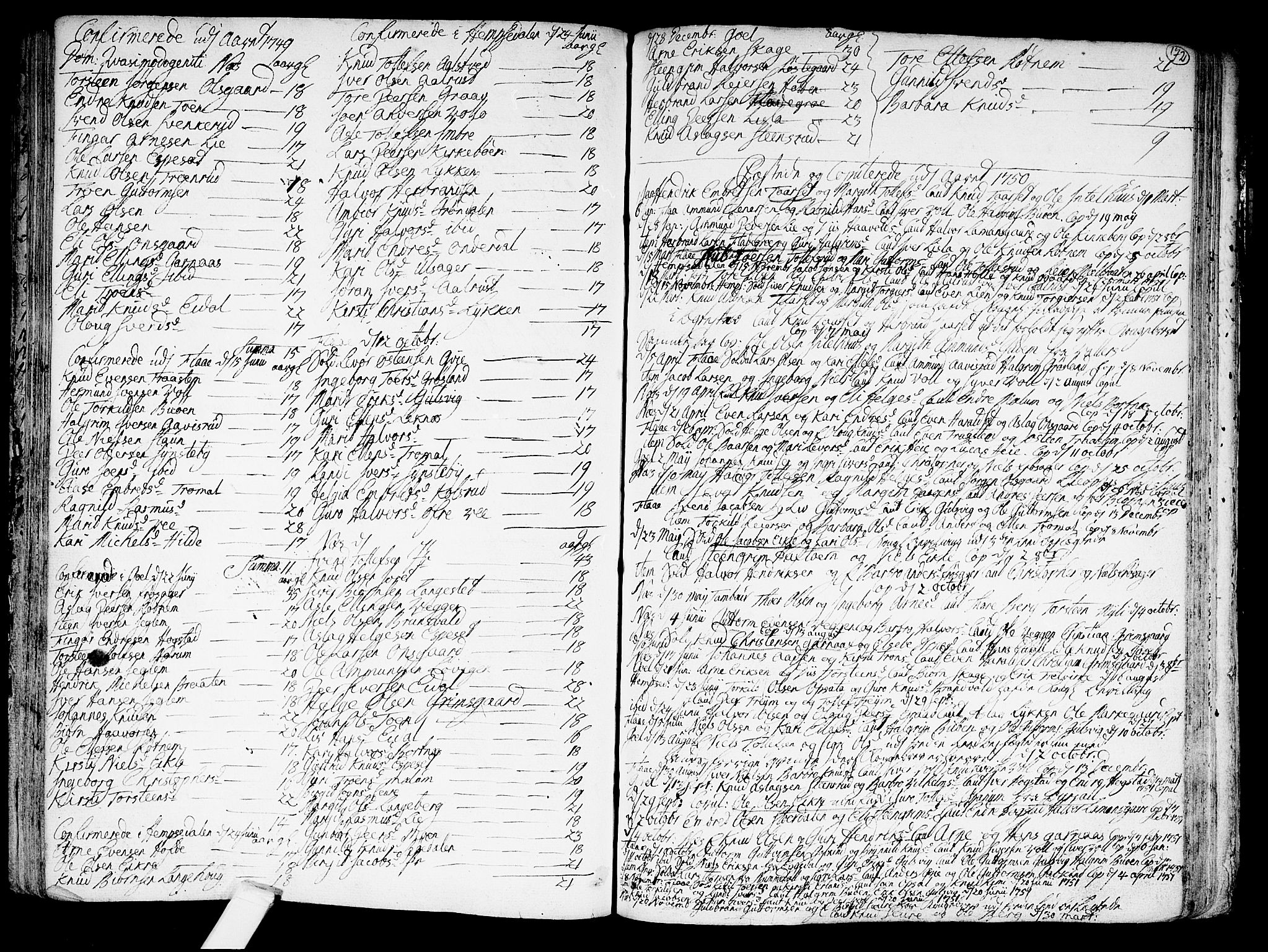 Nes kirkebøker, SAKO/A-236/F/Fa/L0002: Parish register (official) no. 2, 1707-1759, p. 172