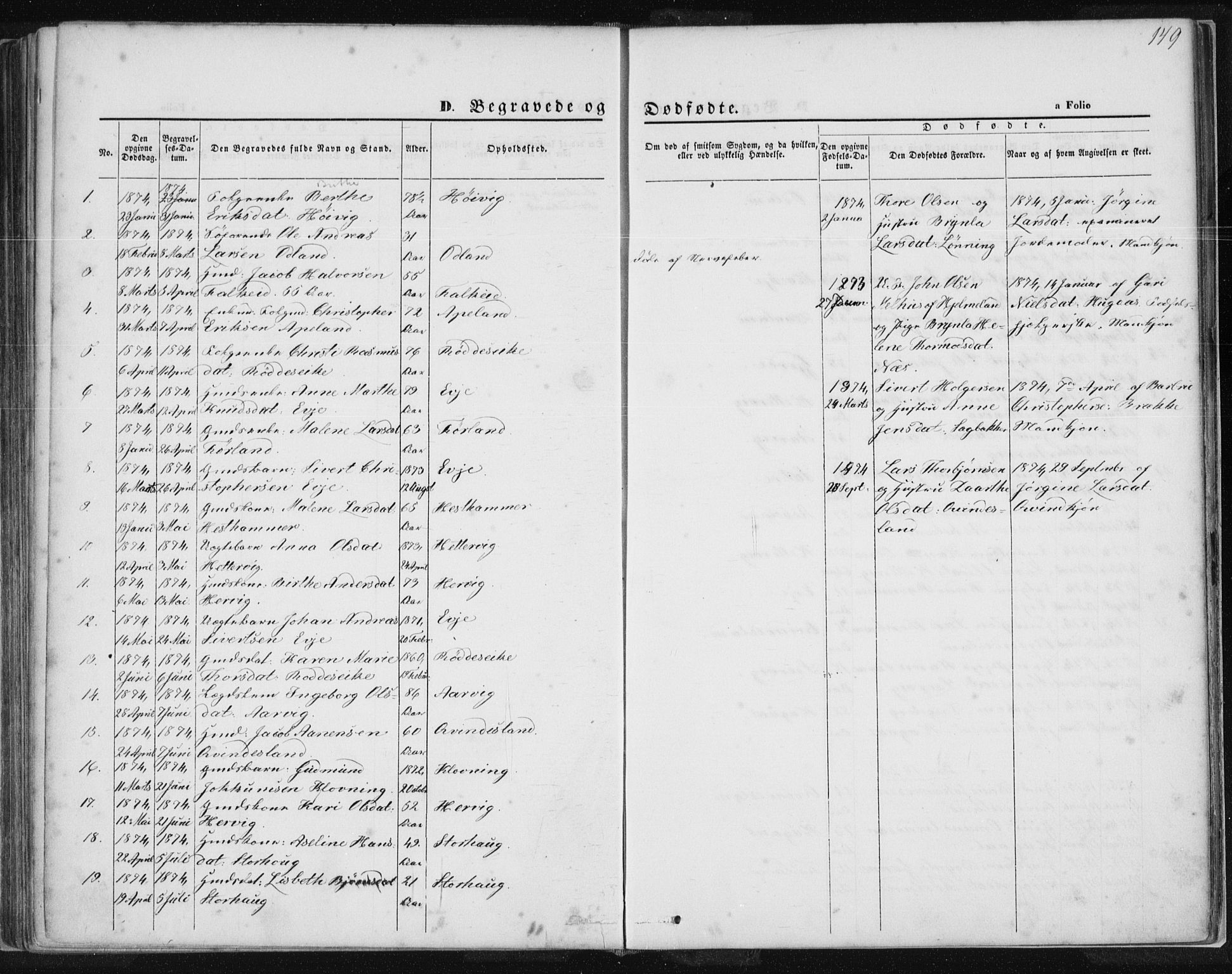 Tysvær sokneprestkontor, AV/SAST-A -101864/H/Ha/Haa/L0005: Parish register (official) no. A 5, 1865-1878, p. 149