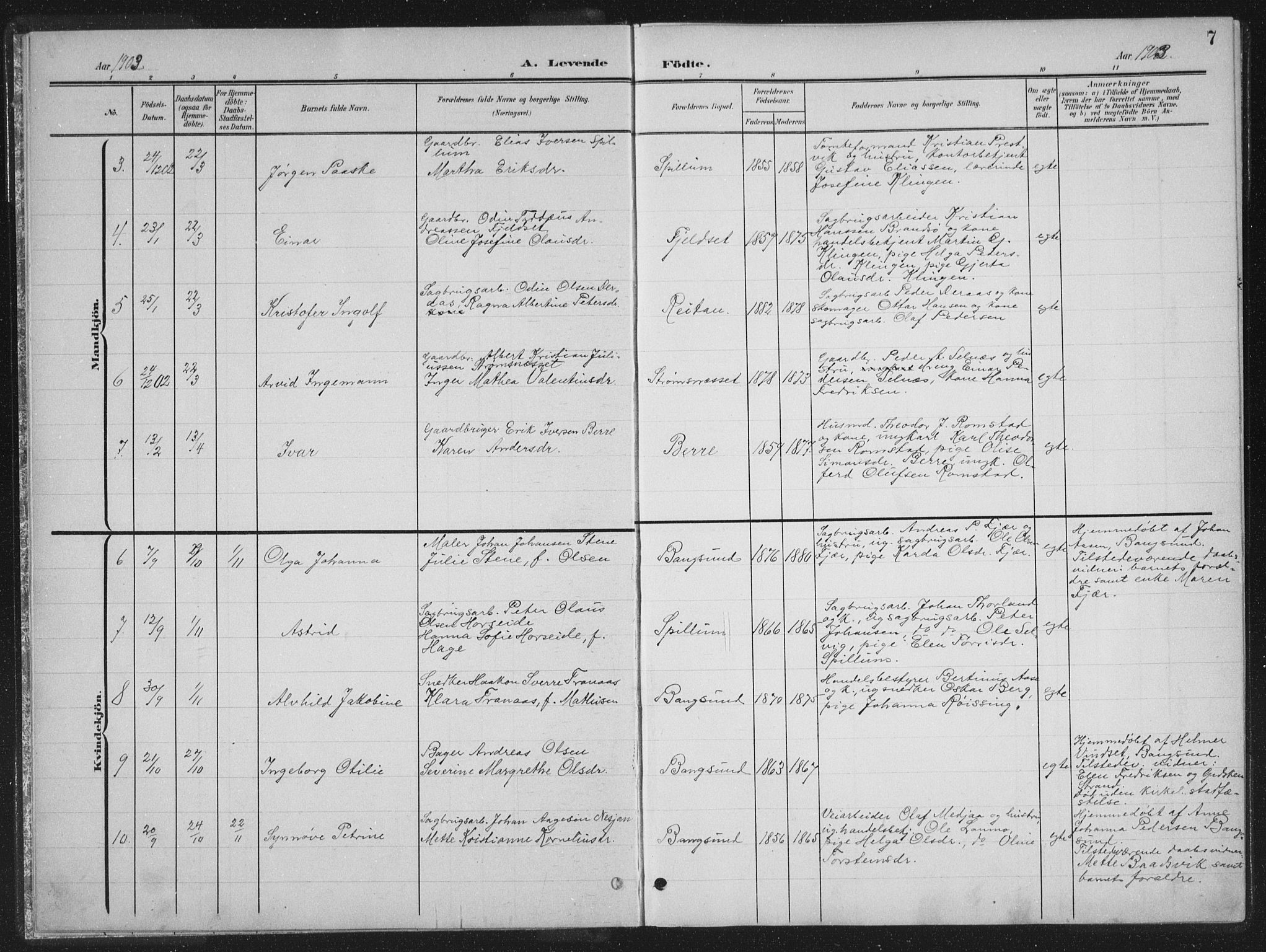 Ministerialprotokoller, klokkerbøker og fødselsregistre - Nord-Trøndelag, SAT/A-1458/770/L0591: Parish register (copy) no. 770C02, 1902-1940, p. 7