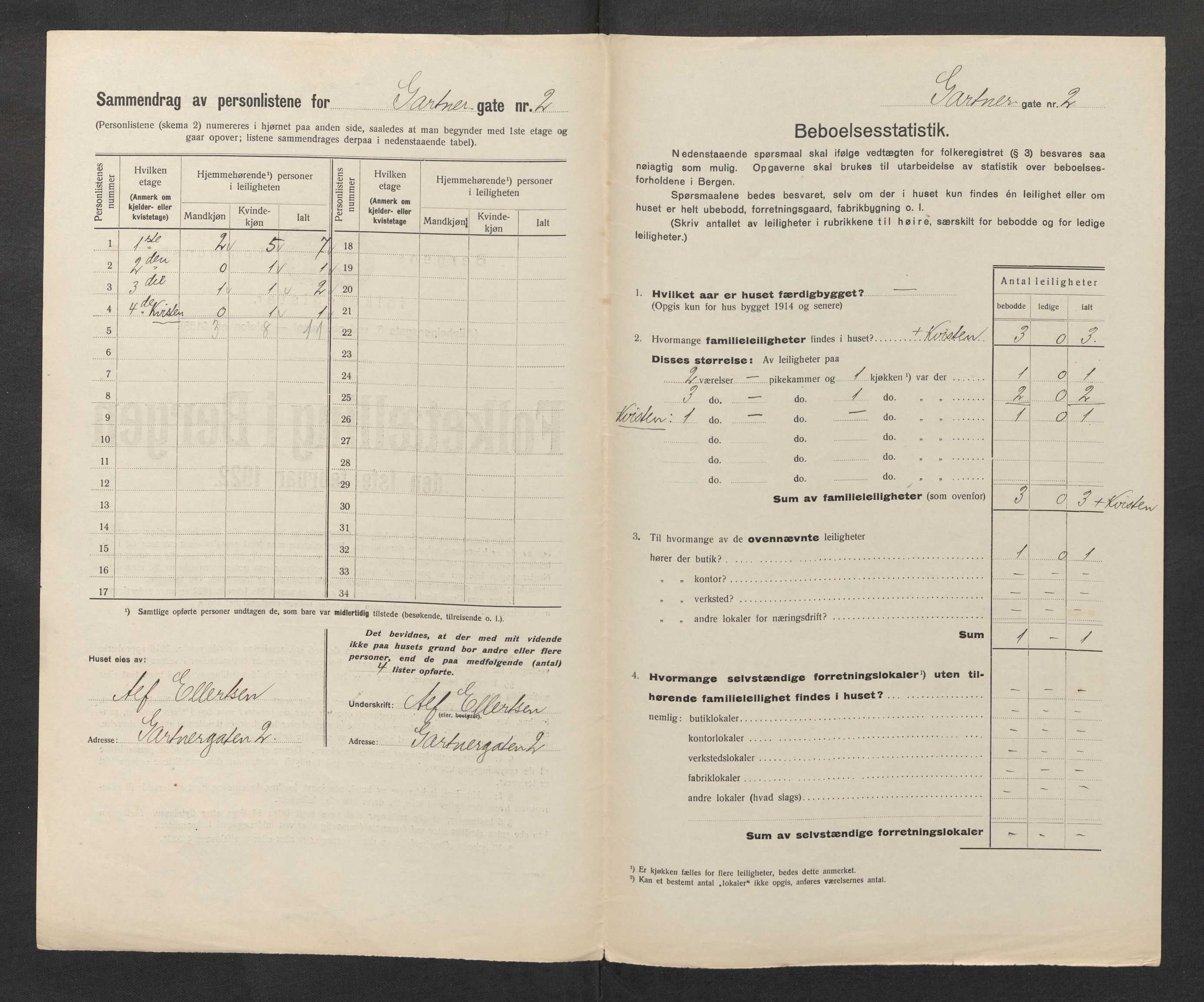 SAB, Municipal Census 1922 for Bergen, 1922, p. 10386