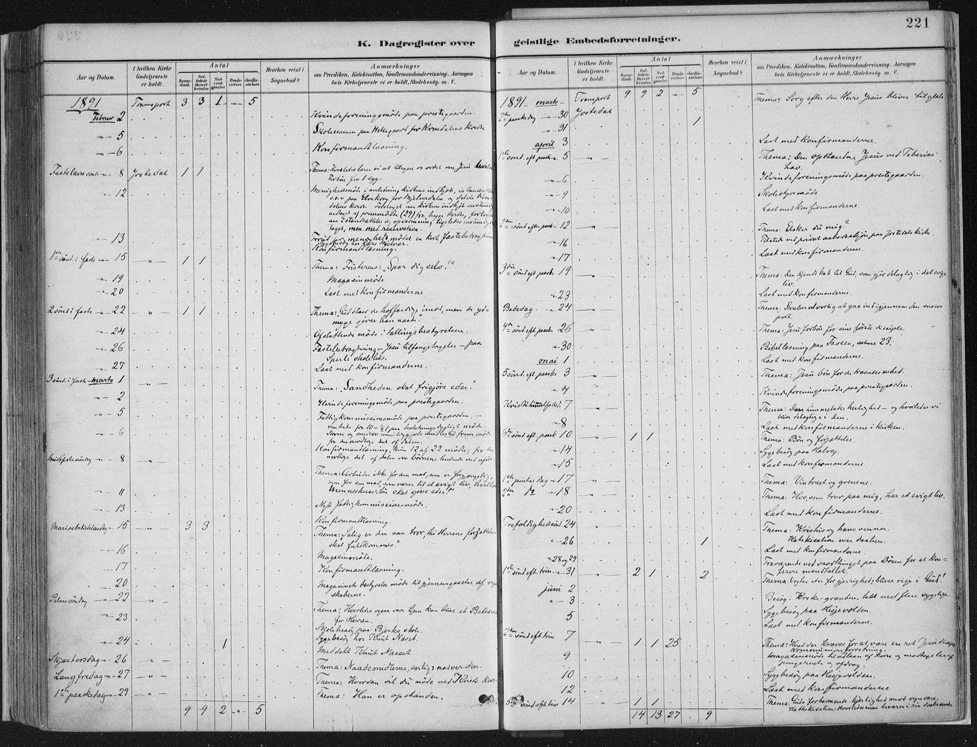 Jostedal sokneprestembete, SAB/A-80601/H/Haa/Haab/L0001: Parish register (official) no. B 1, 1887-1914, p. 221