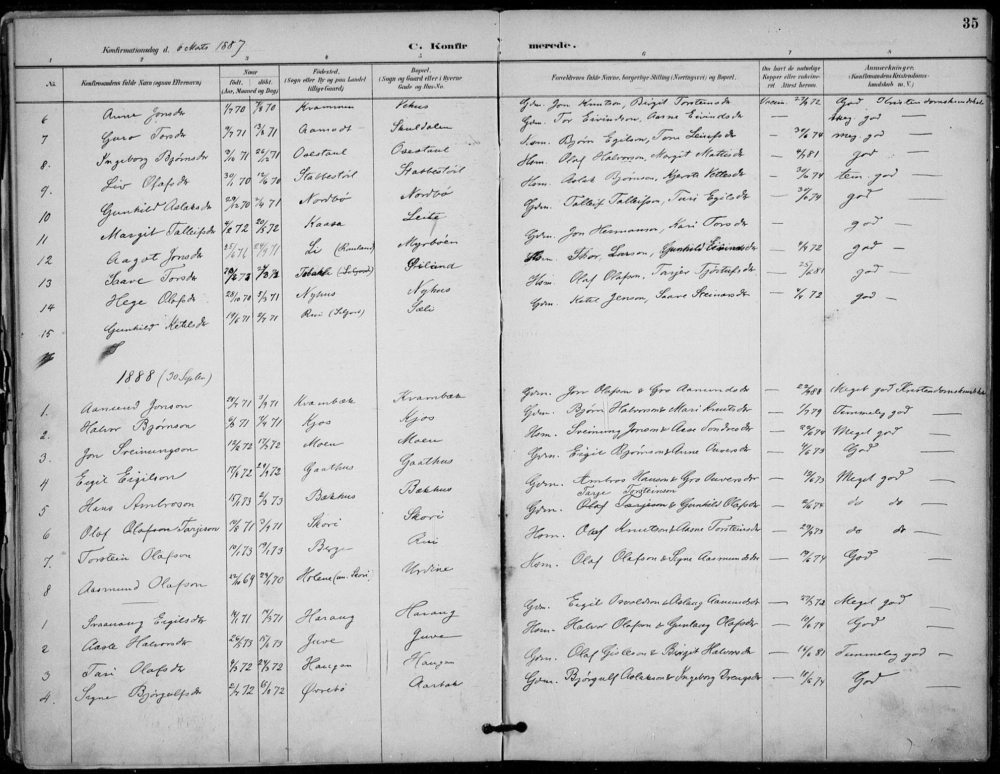 Seljord kirkebøker, SAKO/A-20/F/Fc/L0002: Parish register (official) no. III 2, 1887-1920, p. 35