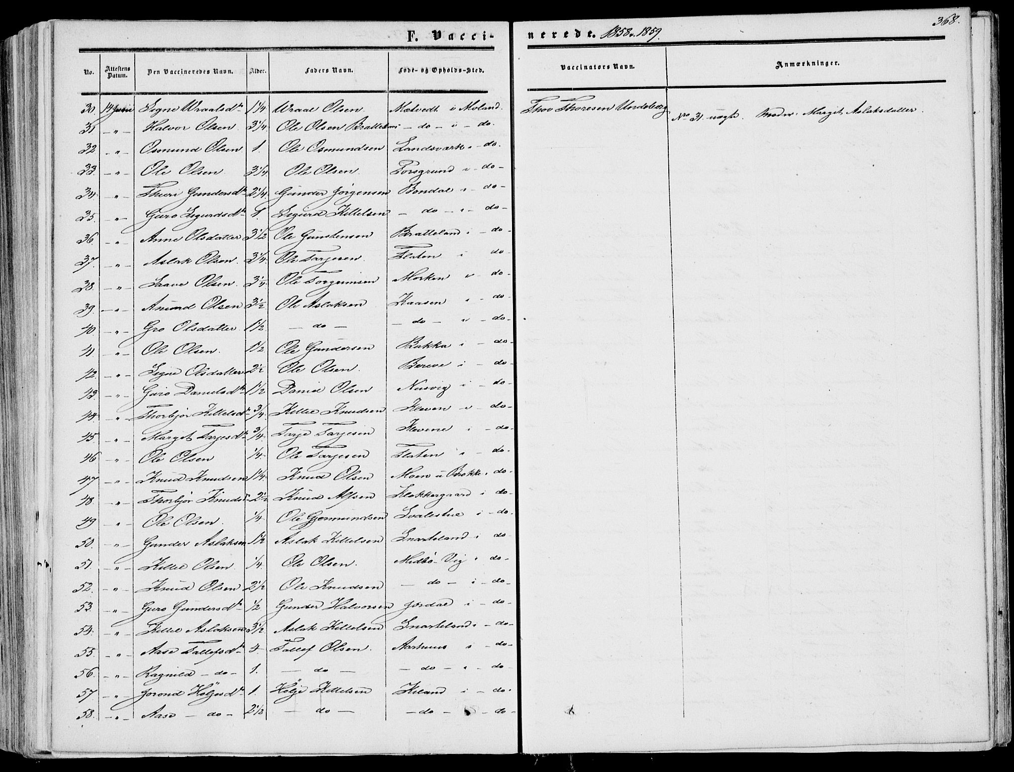 Fyresdal kirkebøker, SAKO/A-263/F/Fa/L0005: Parish register (official) no. I 5, 1855-1871, p. 368
