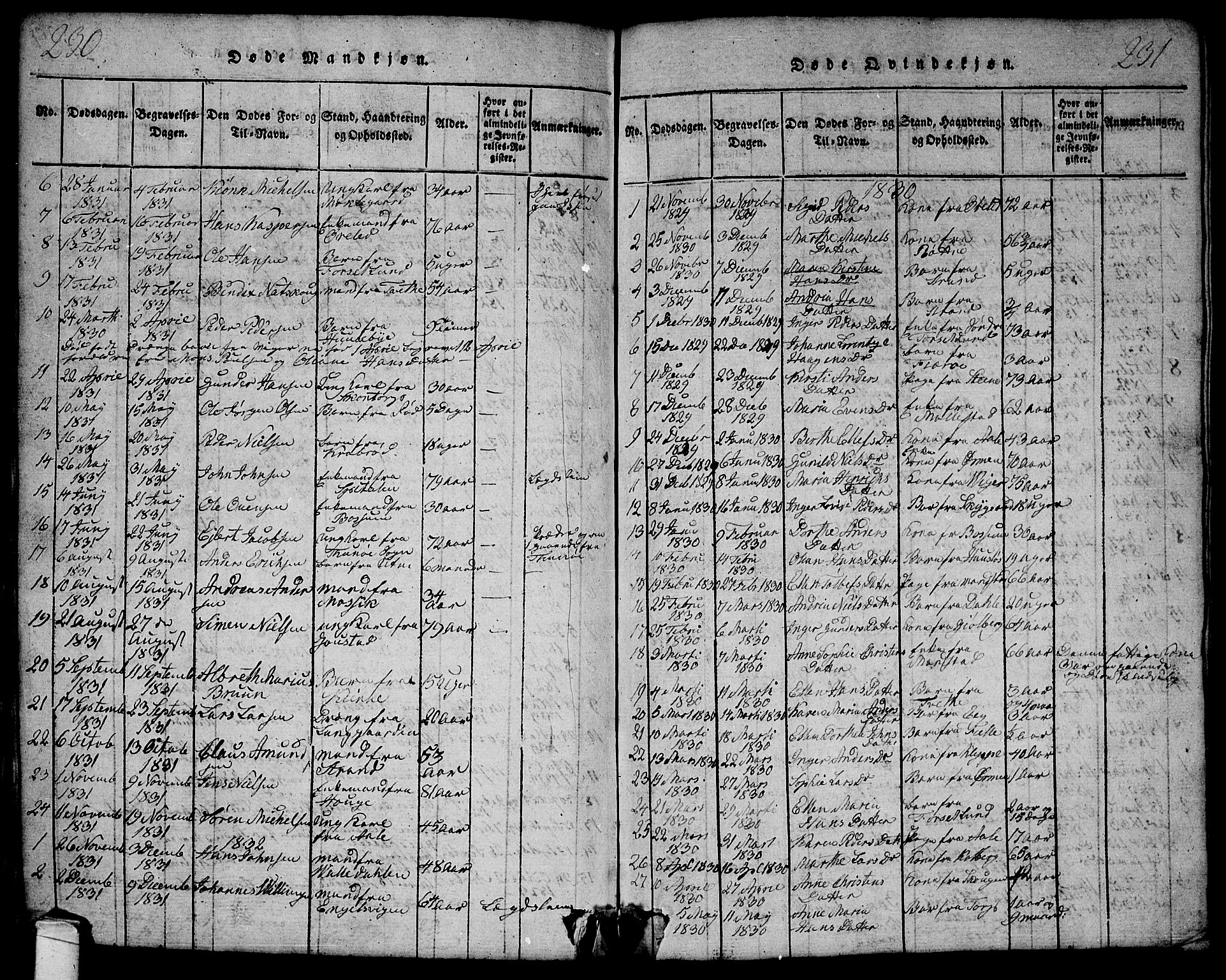 Onsøy prestekontor Kirkebøker, SAO/A-10914/G/Ga/L0001: Parish register (copy) no. I 1, 1814-1840, p. 230-231