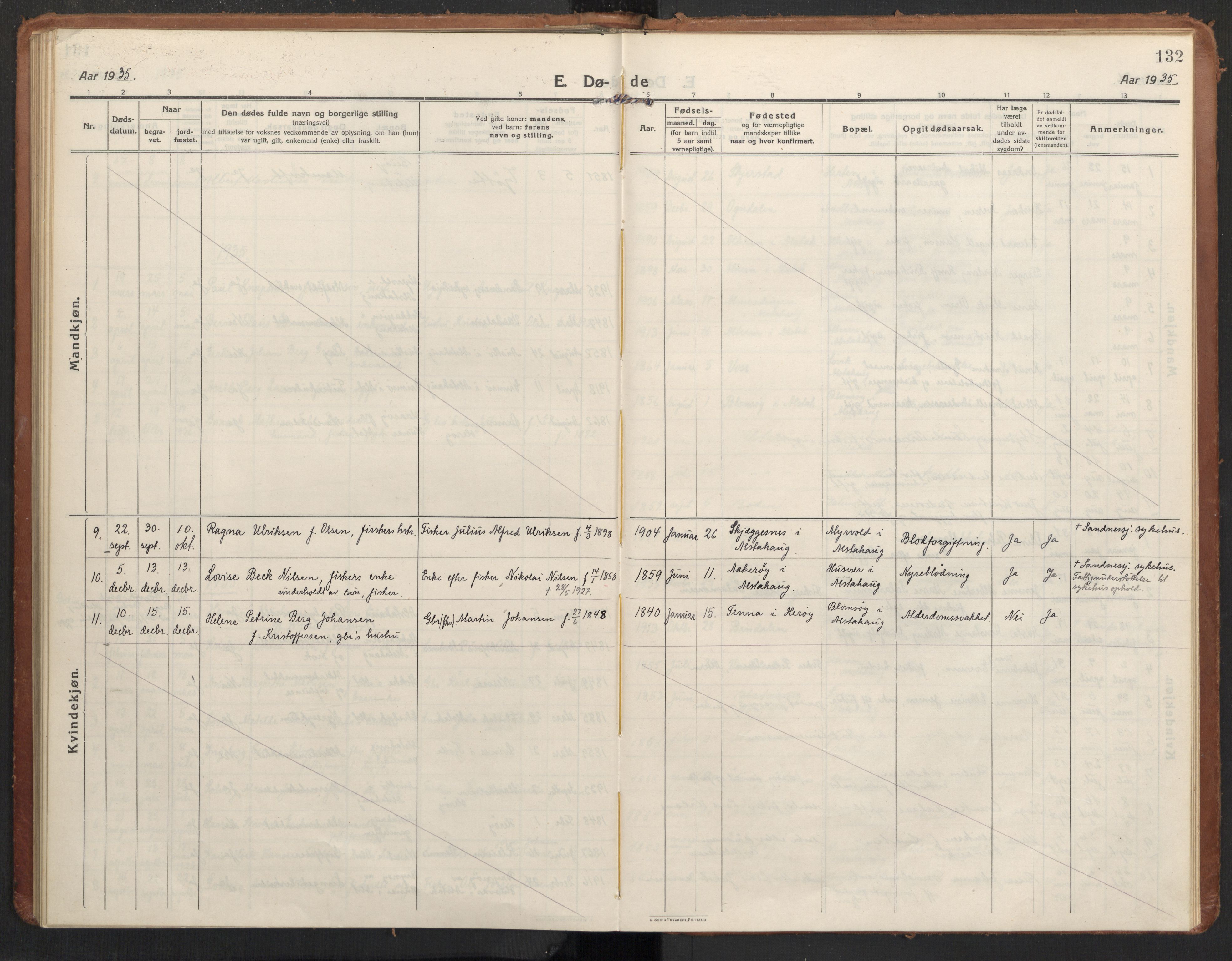 Ministerialprotokoller, klokkerbøker og fødselsregistre - Nordland, AV/SAT-A-1459/830/L0456: Parish register (official) no. 830A20, 1914-1937, p. 132