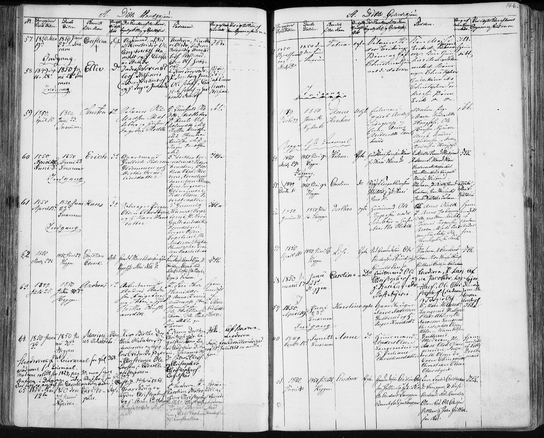 Modum kirkebøker, AV/SAKO-A-234/F/Fa/L0007: Parish register (official) no. 7, 1841-1850, p. 146