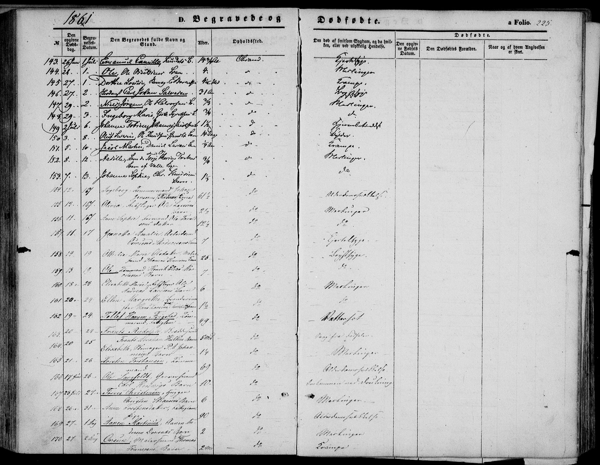 Kristiansand domprosti, SAK/1112-0006/F/Fb/L0012: Parish register (copy) no. B 12, 1861-1870, p. 225