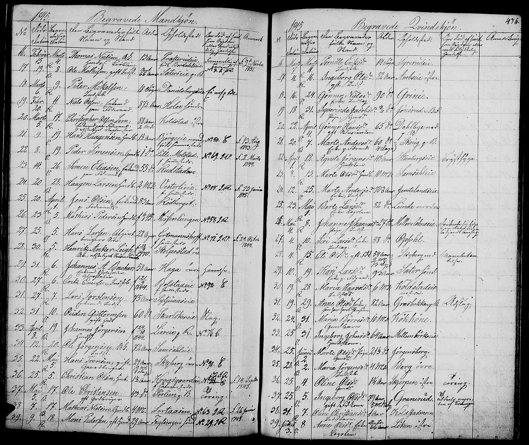 Ringsaker prestekontor, SAH/PREST-014/L/La/L0005: Parish register (copy) no. 5, 1839-1850, p. 476