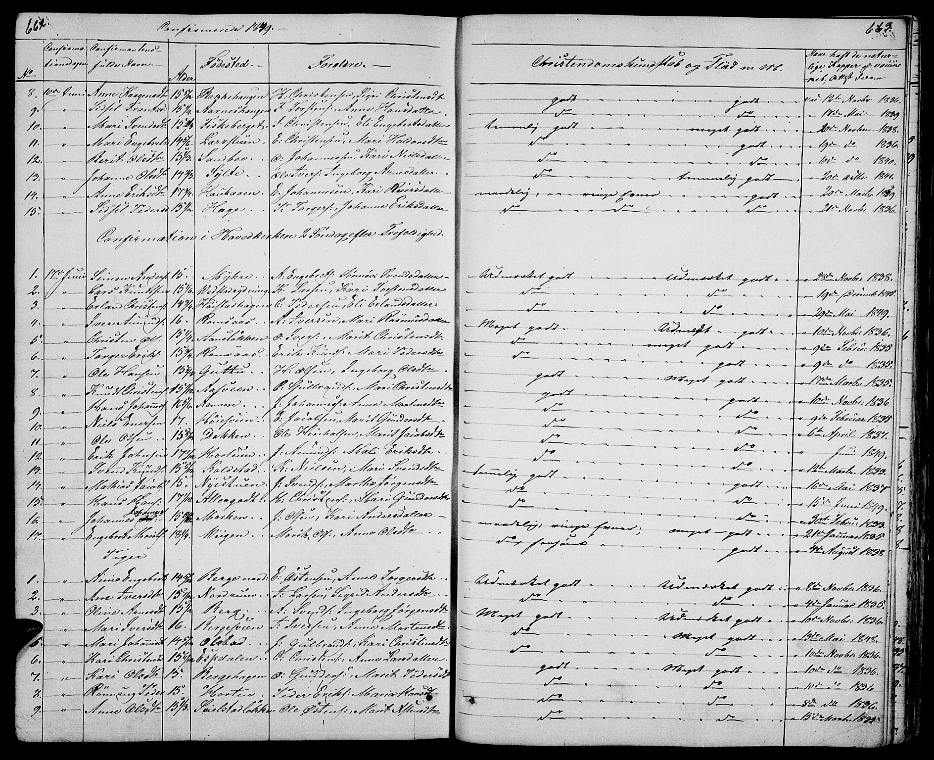 Ringebu prestekontor, AV/SAH-PREST-082/H/Ha/Hab/L0002: Parish register (copy) no. 2, 1839-1853, p. 662-663