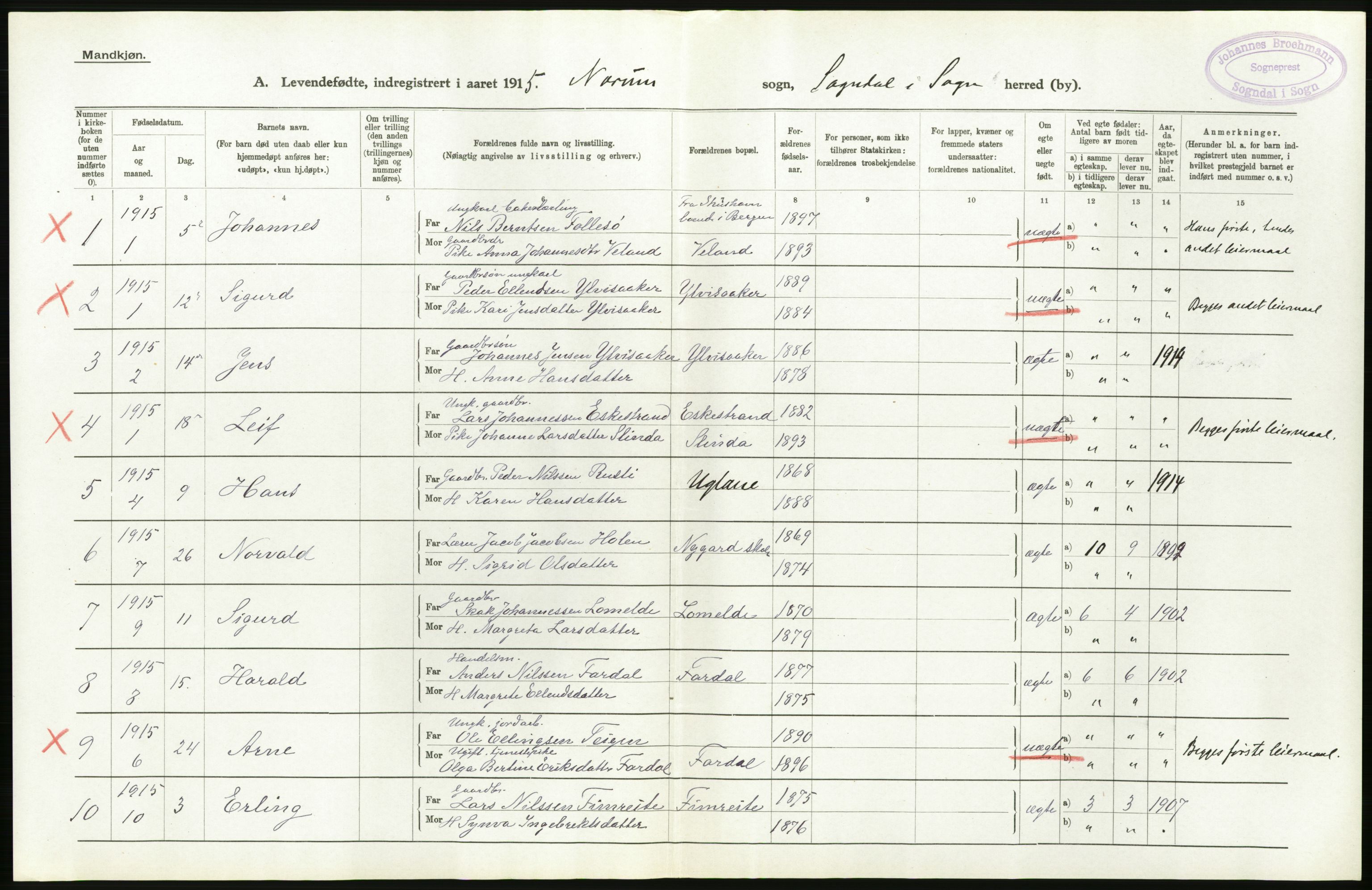 Statistisk sentralbyrå, Sosiodemografiske emner, Befolkning, AV/RA-S-2228/D/Df/Dfb/Dfbe/L0035: N. Bergenhus amt: Levendefødte menn og kvinner, samt gifte. Bygder., 1915, p. 44