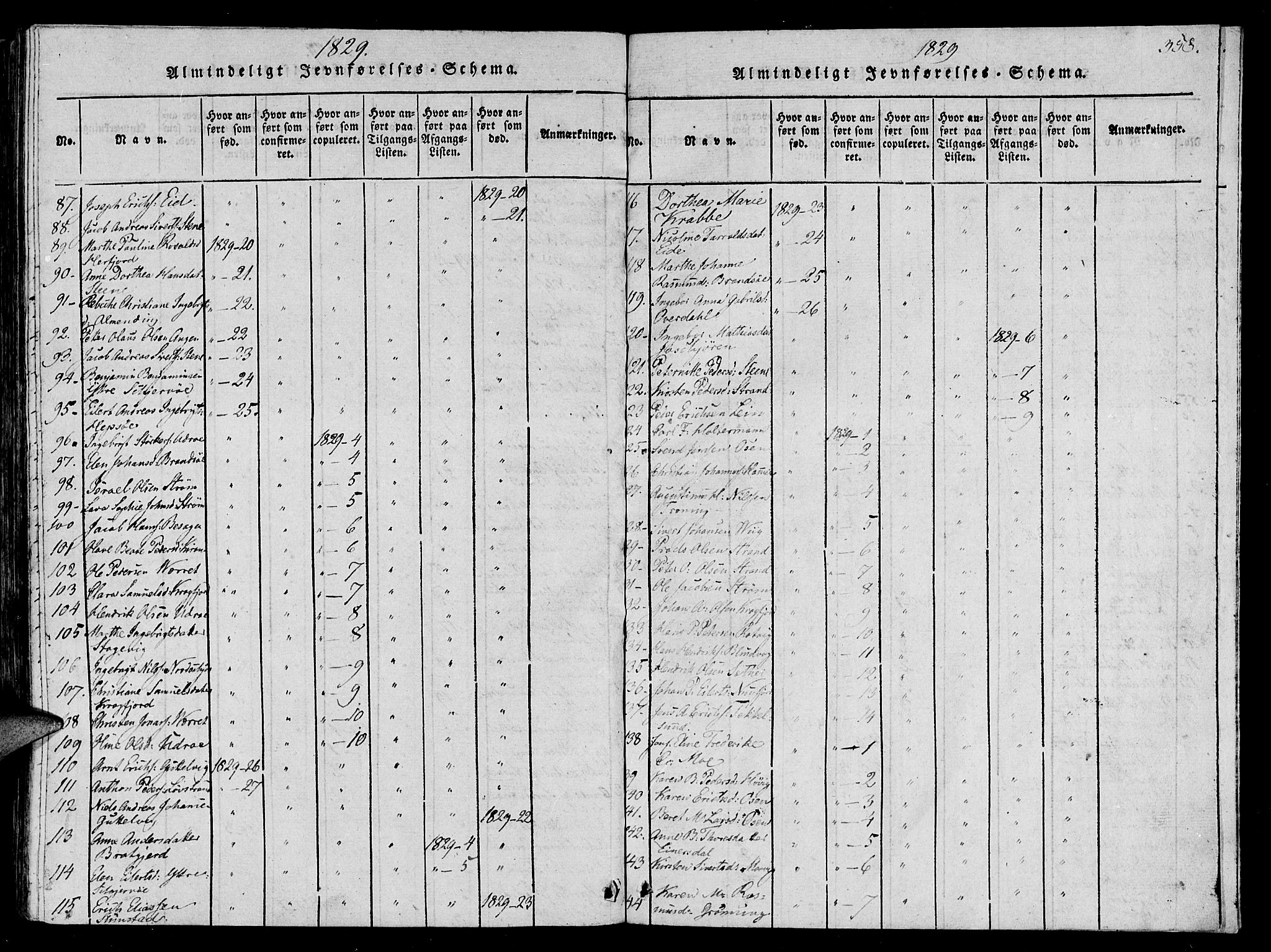 Ministerialprotokoller, klokkerbøker og fødselsregistre - Sør-Trøndelag, AV/SAT-A-1456/657/L0702: Parish register (official) no. 657A03, 1818-1831, p. 358