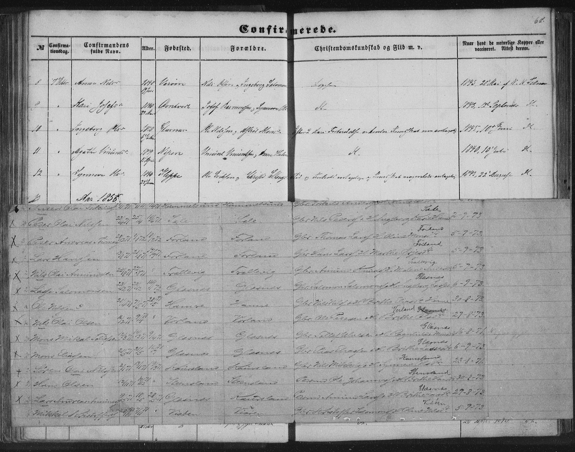 Sund sokneprestembete, AV/SAB-A-99930: Parish register (copy) no. B 1, 1852-1873, p. 68