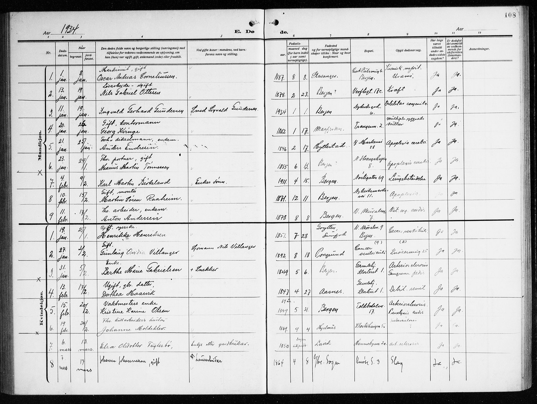 Nykirken Sokneprestembete, AV/SAB-A-77101/H/Haa/L0046: Parish register (official) no. E 6, 1918-1944, p. 108