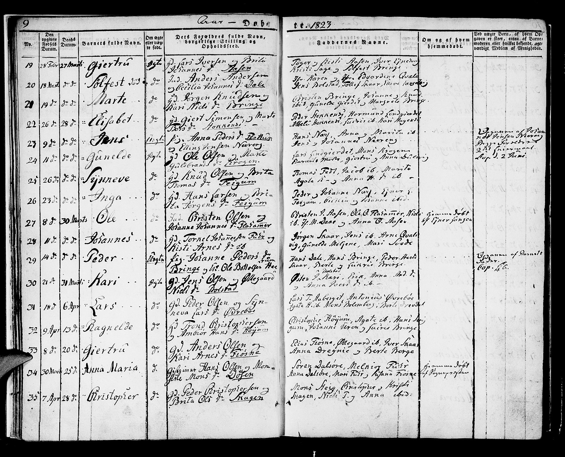 Luster sokneprestembete, SAB/A-81101/H/Haa/Haaa/L0004: Parish register (official) no. A 4, 1821-1832, p. 9
