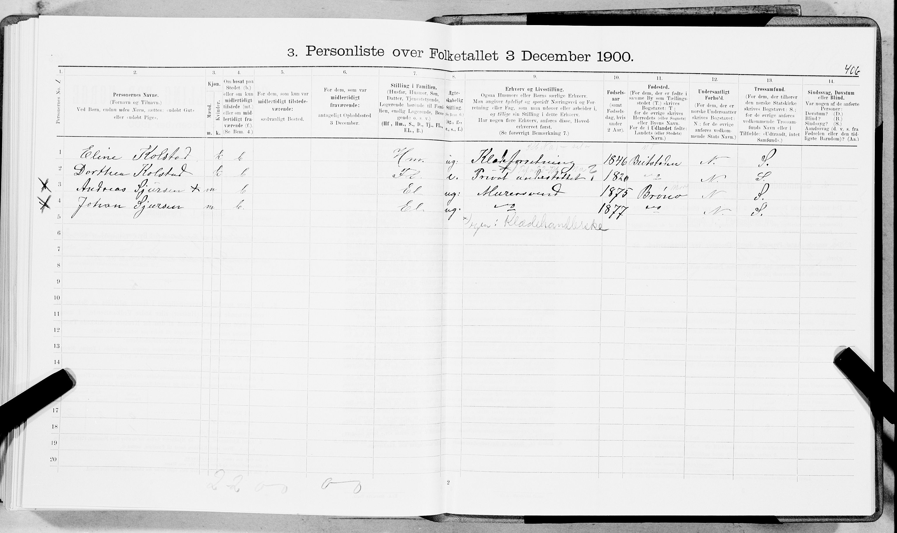 SAT, 1900 census for Trondheim, 1900, p. 4414