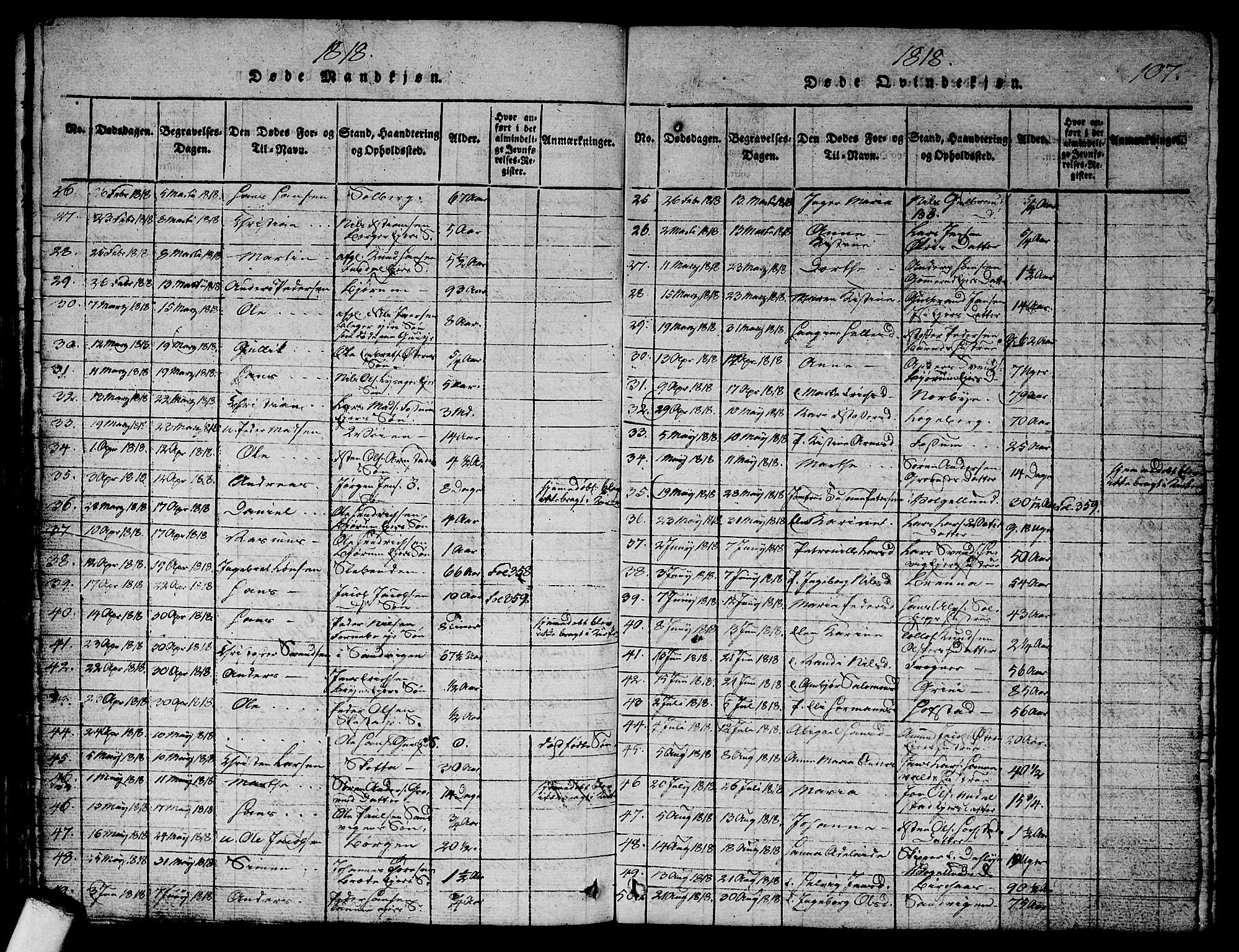 Asker prestekontor Kirkebøker, SAO/A-10256a/G/Ga/L0001: Parish register (copy) no. I 1, 1814-1830, p. 107