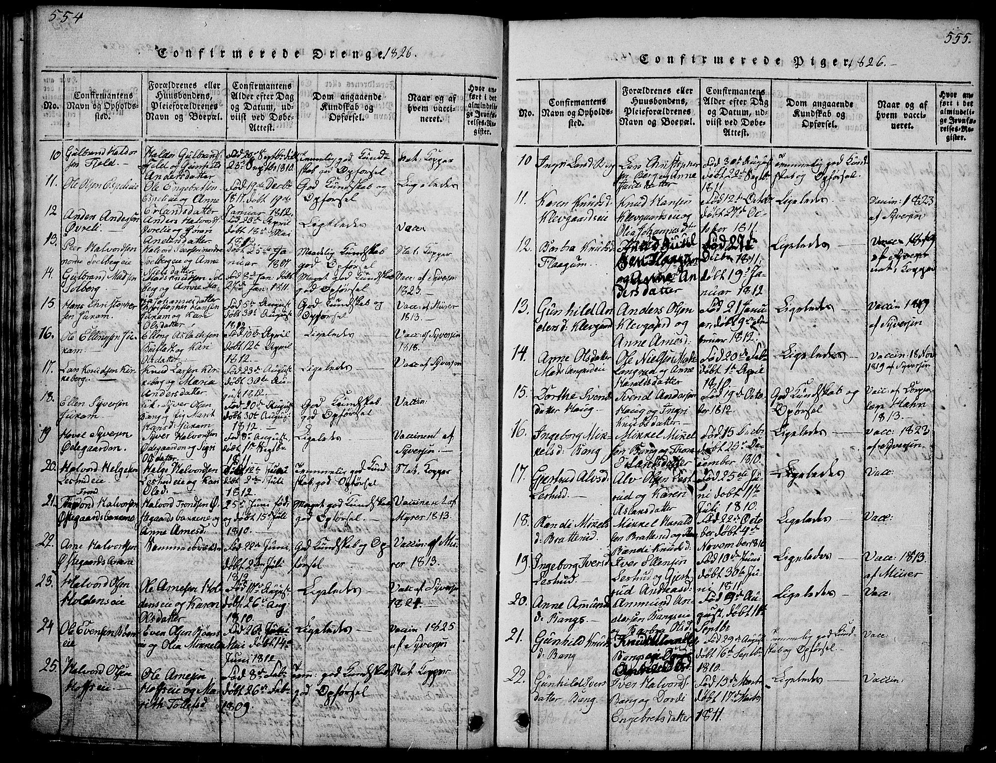Sør-Aurdal prestekontor, SAH/PREST-128/H/Ha/Hab/L0001: Parish register (copy) no. 1, 1815-1826, p. 554-555