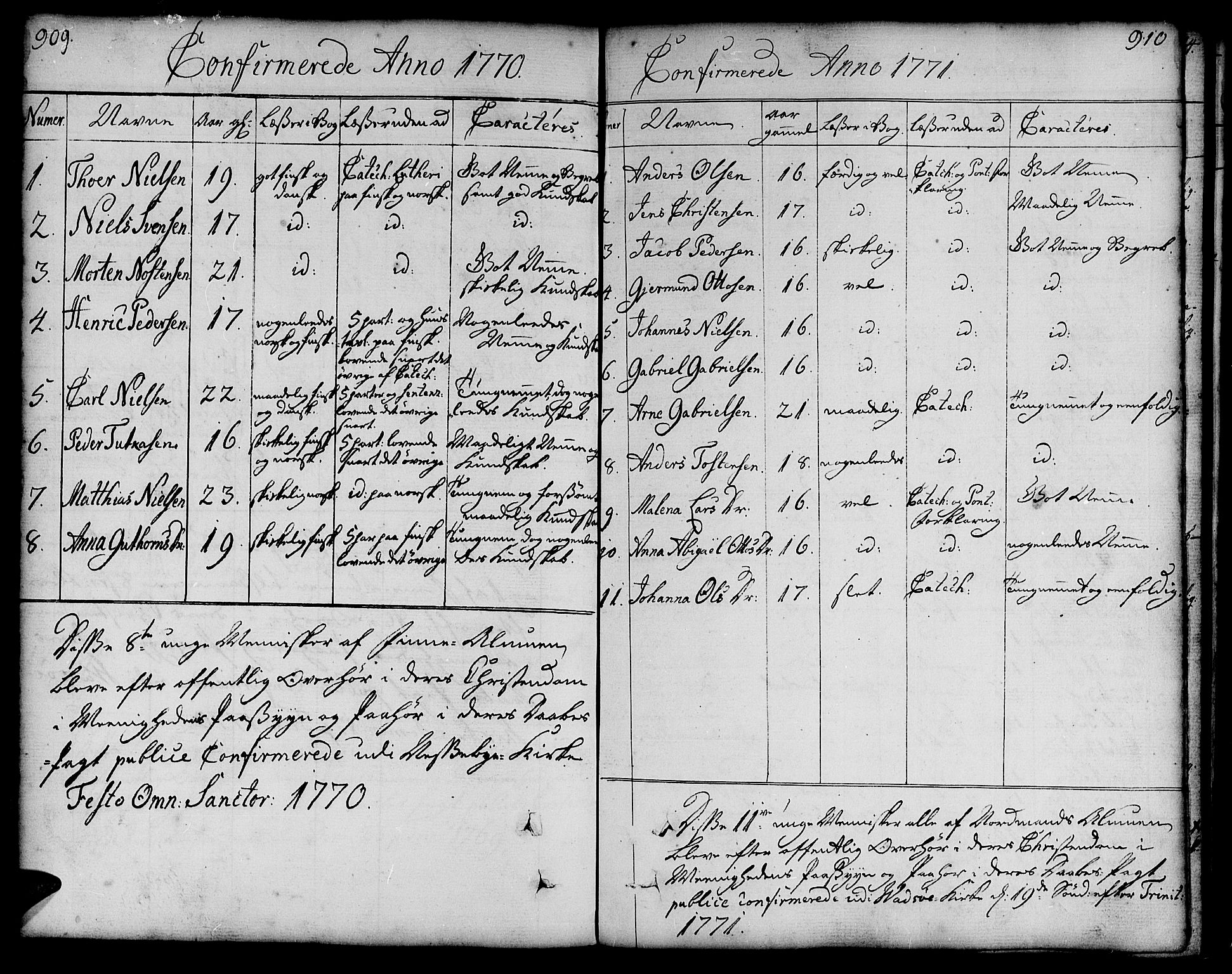 Vadsø sokneprestkontor, SATØ/S-1325/H/Ha/L0002kirke: Parish register (official) no. 2, 1764-1821, p. 909-910
