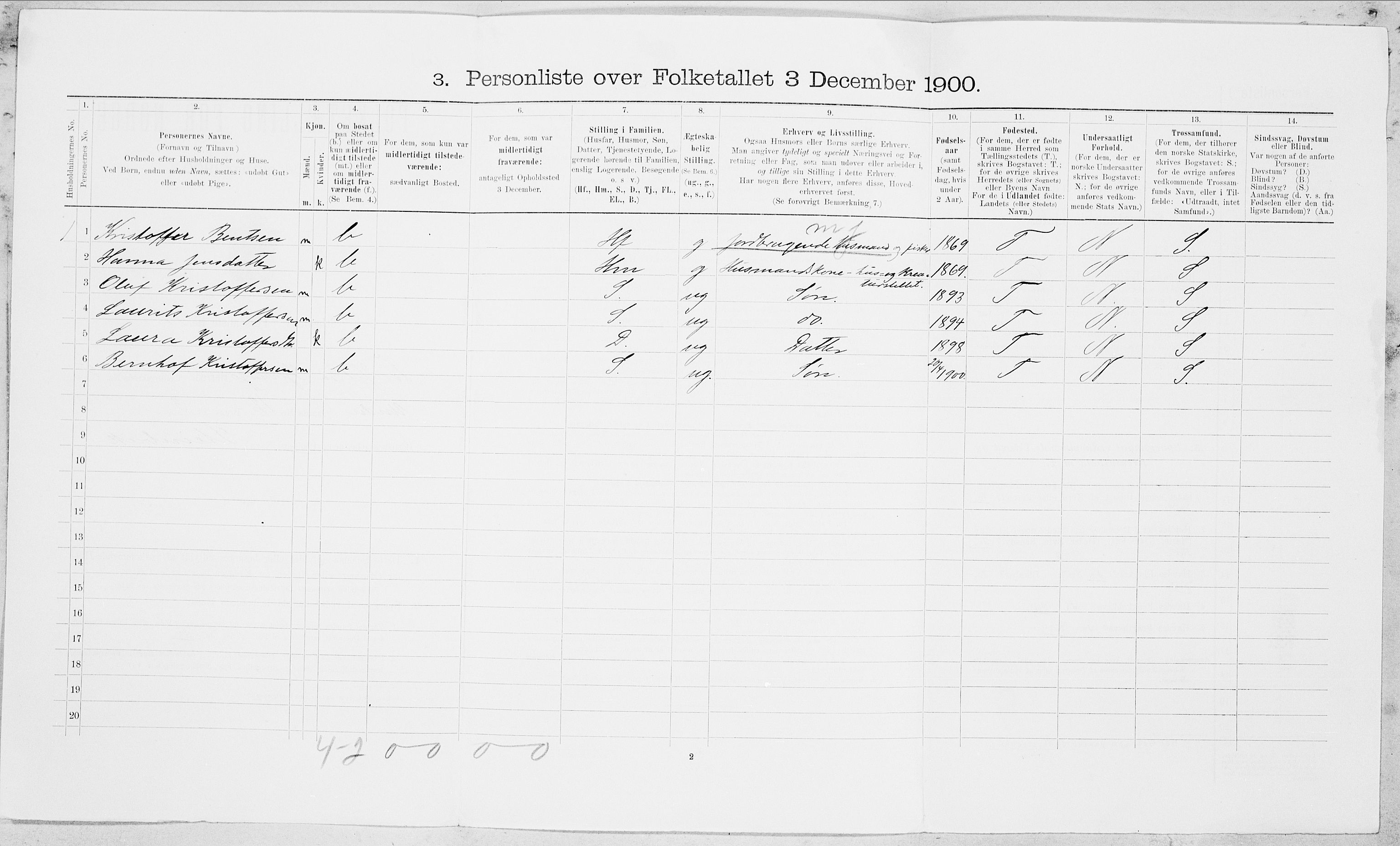 SAT, 1900 census for Nordfold-Kjerringøy, 1900, p. 543