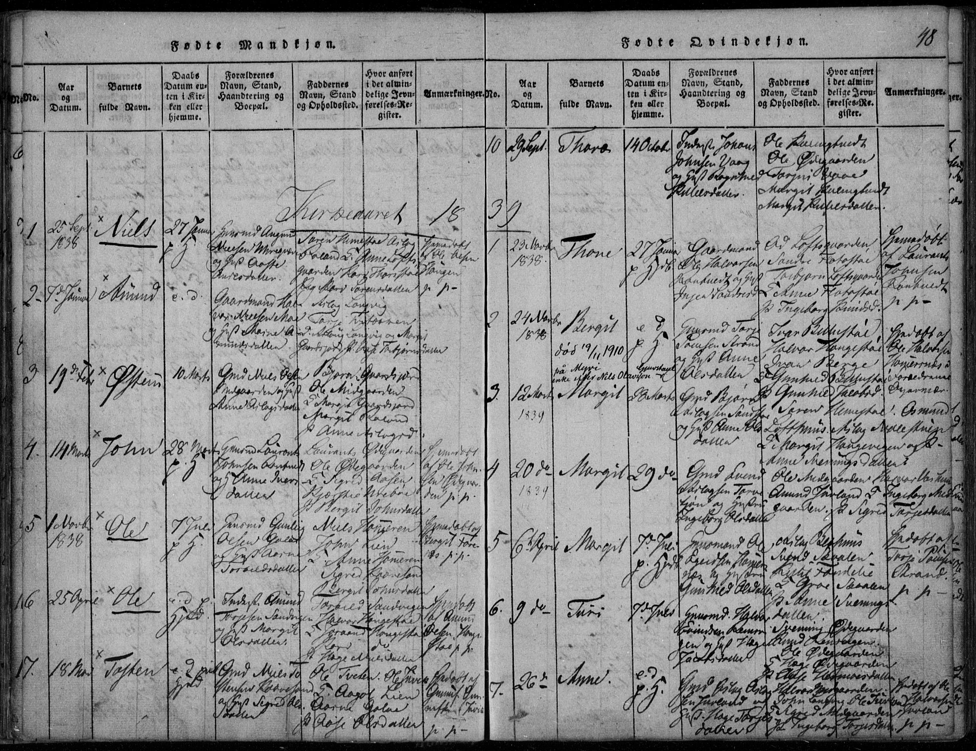 Rauland kirkebøker, SAKO/A-292/F/Fa/L0001: Parish register (official) no. 1, 1814-1859, p. 48