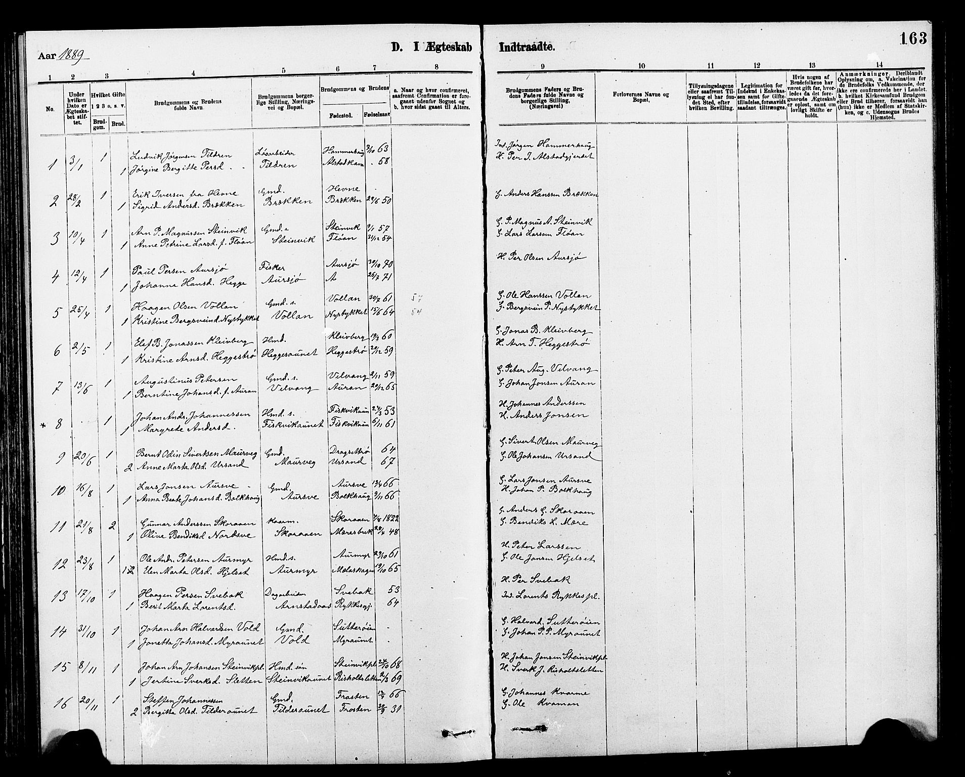 Ministerialprotokoller, klokkerbøker og fødselsregistre - Nord-Trøndelag, SAT/A-1458/712/L0103: Parish register (copy) no. 712C01, 1878-1917, p. 163