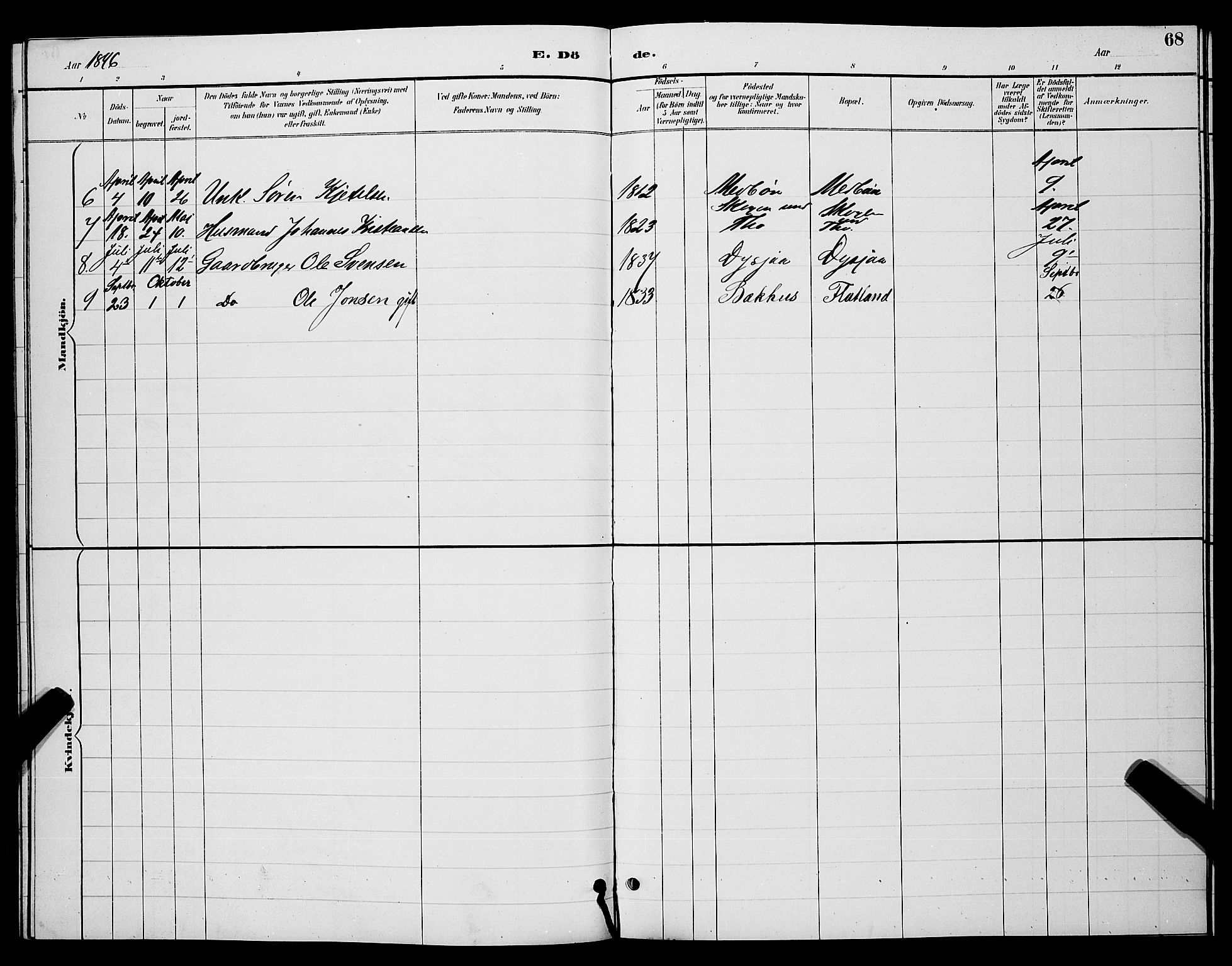Hjartdal kirkebøker, SAKO/A-270/G/Ga/L0003: Parish register (copy) no. I 3, 1889-1896, p. 68