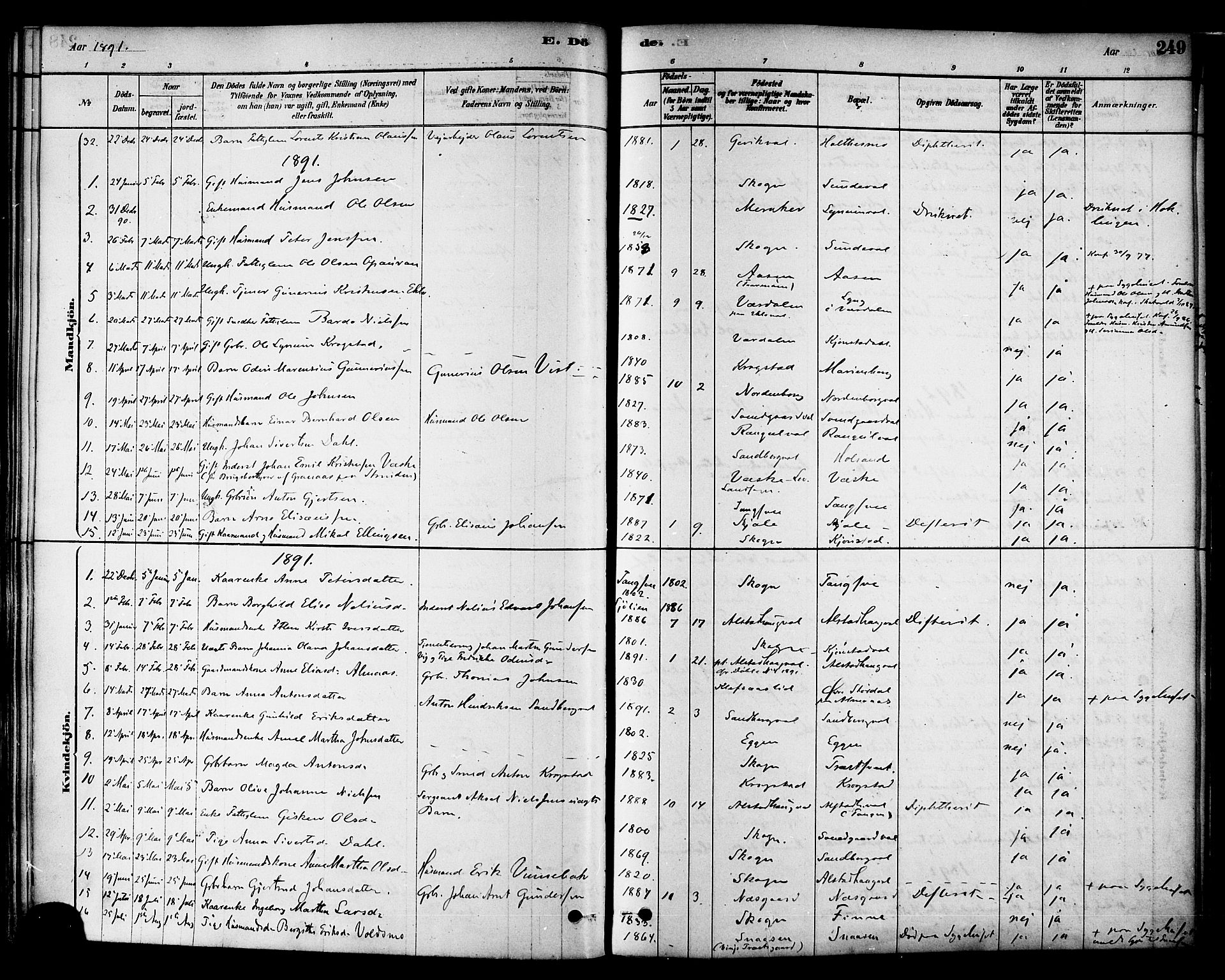 Ministerialprotokoller, klokkerbøker og fødselsregistre - Nord-Trøndelag, SAT/A-1458/717/L0159: Parish register (official) no. 717A09, 1878-1898, p. 249