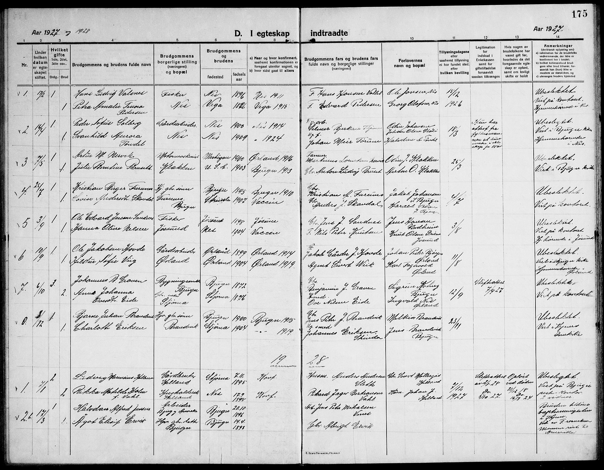 Ministerialprotokoller, klokkerbøker og fødselsregistre - Sør-Trøndelag, SAT/A-1456/651/L0648: Parish register (copy) no. 651C02, 1915-1945, p. 175