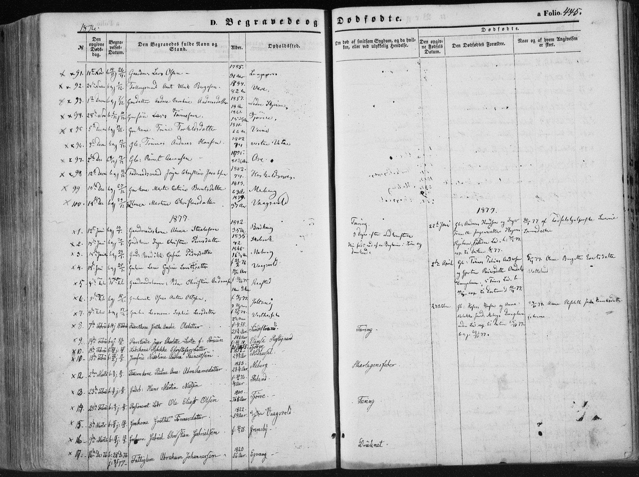 Lista sokneprestkontor, AV/SAK-1111-0027/F/Fa/L0011: Parish register (official) no. A 11, 1861-1878, p. 445